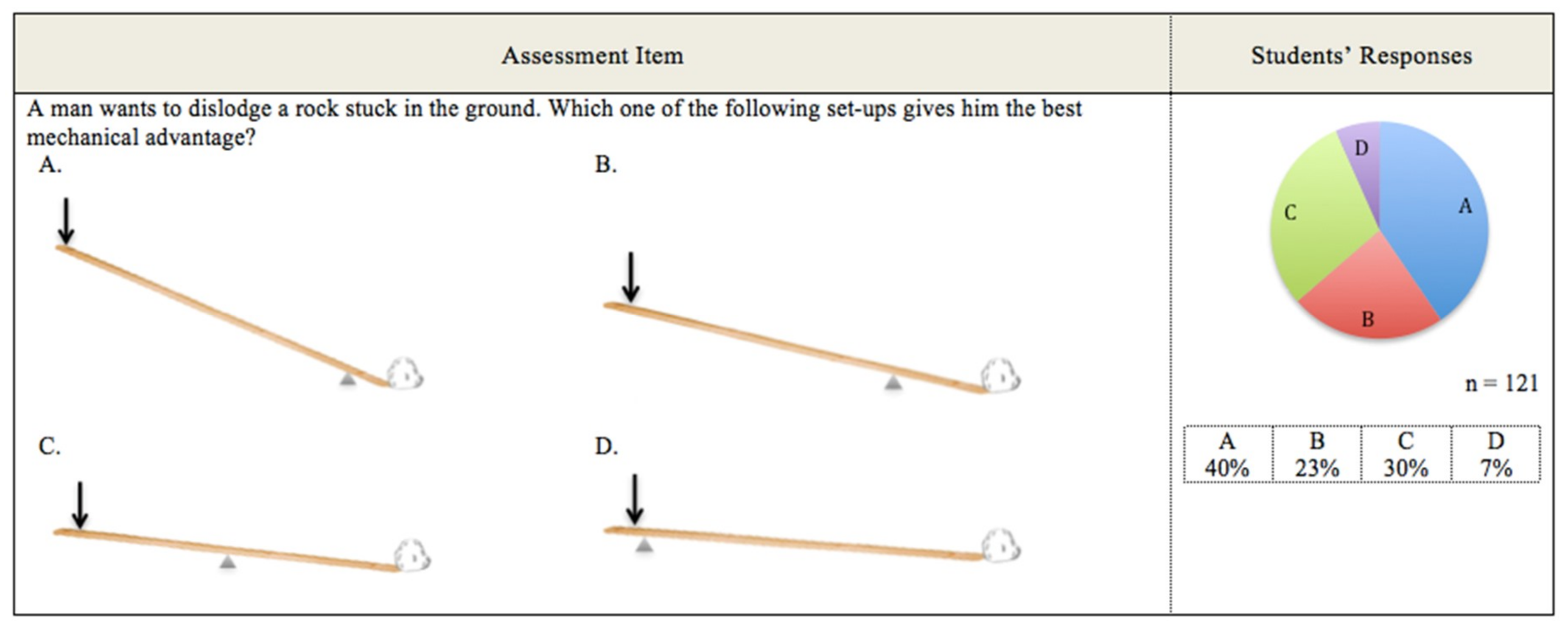 Education 09 00045 g008