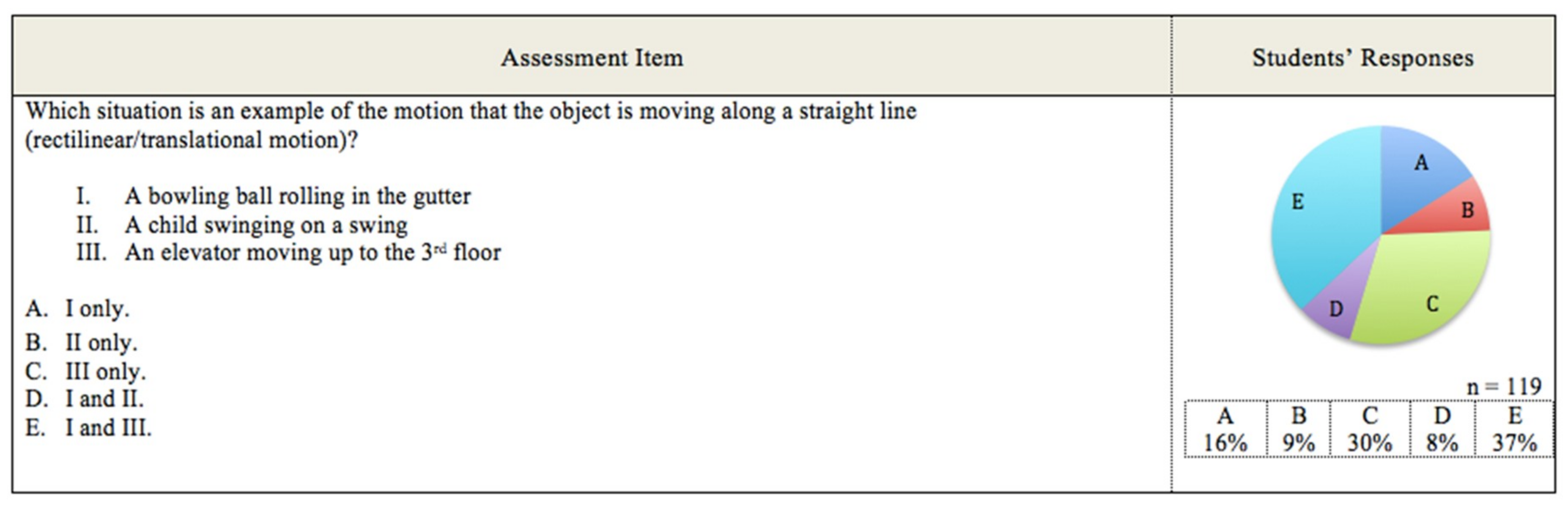 Education 09 00045 g009