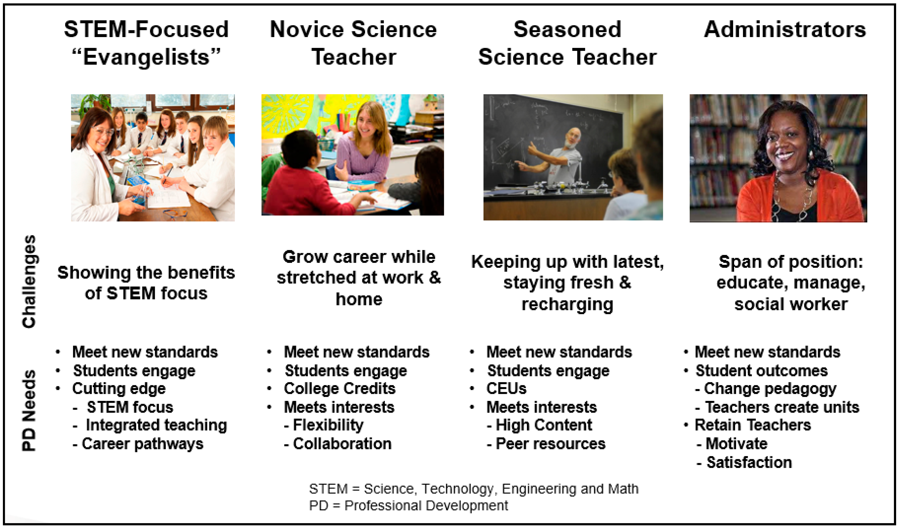 Education 09 00054 g004