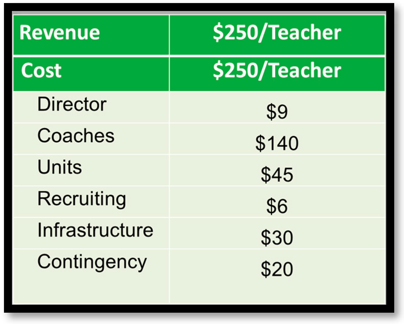 Education 09 00054 g007