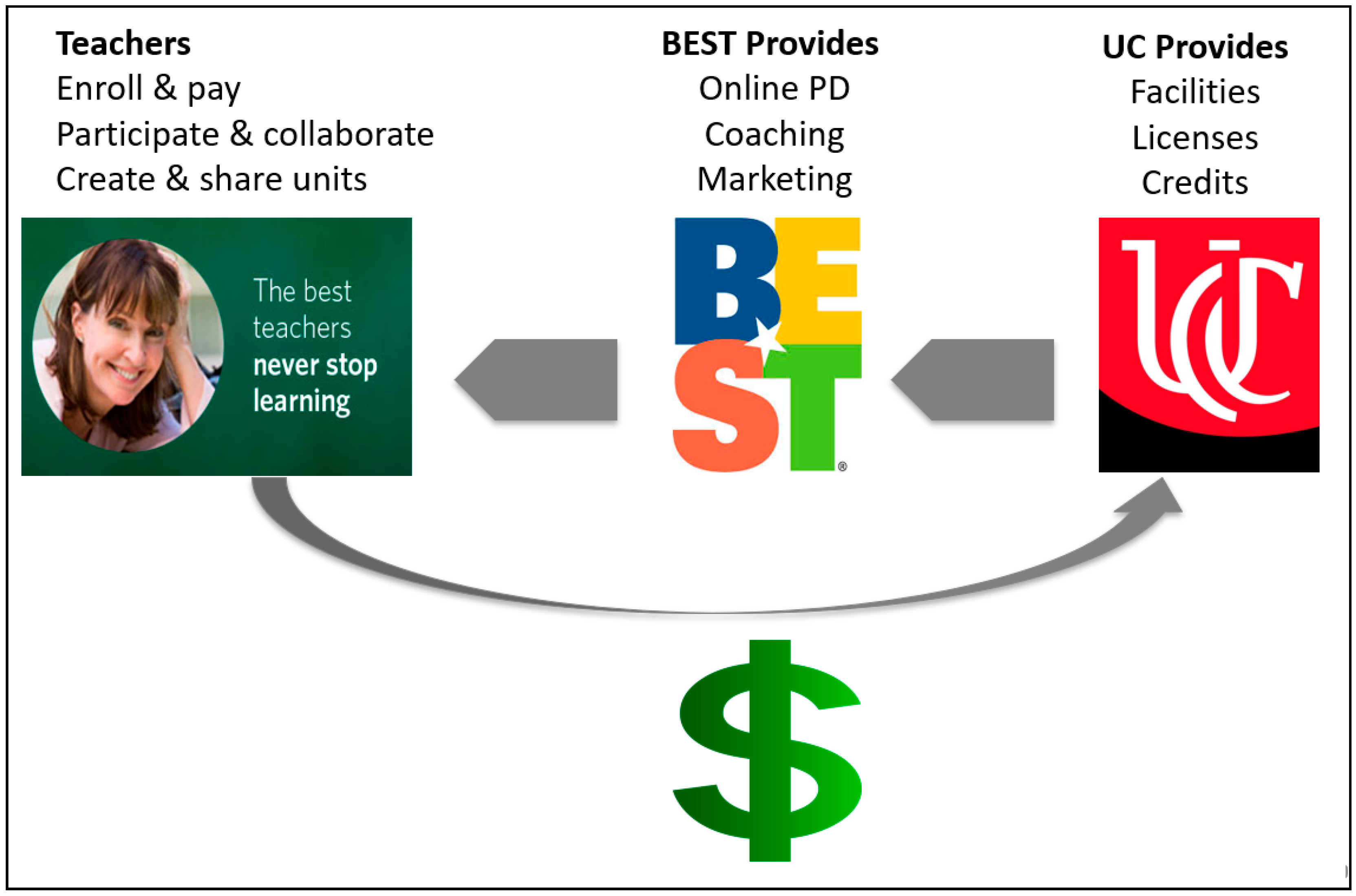 Education 09 00054 g010