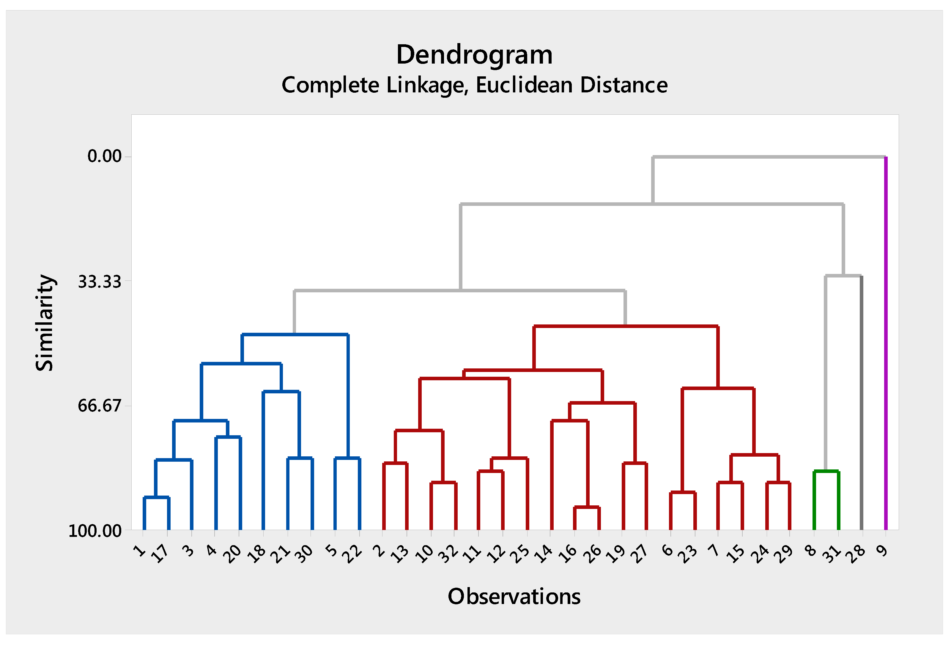Education 09 00058 g001