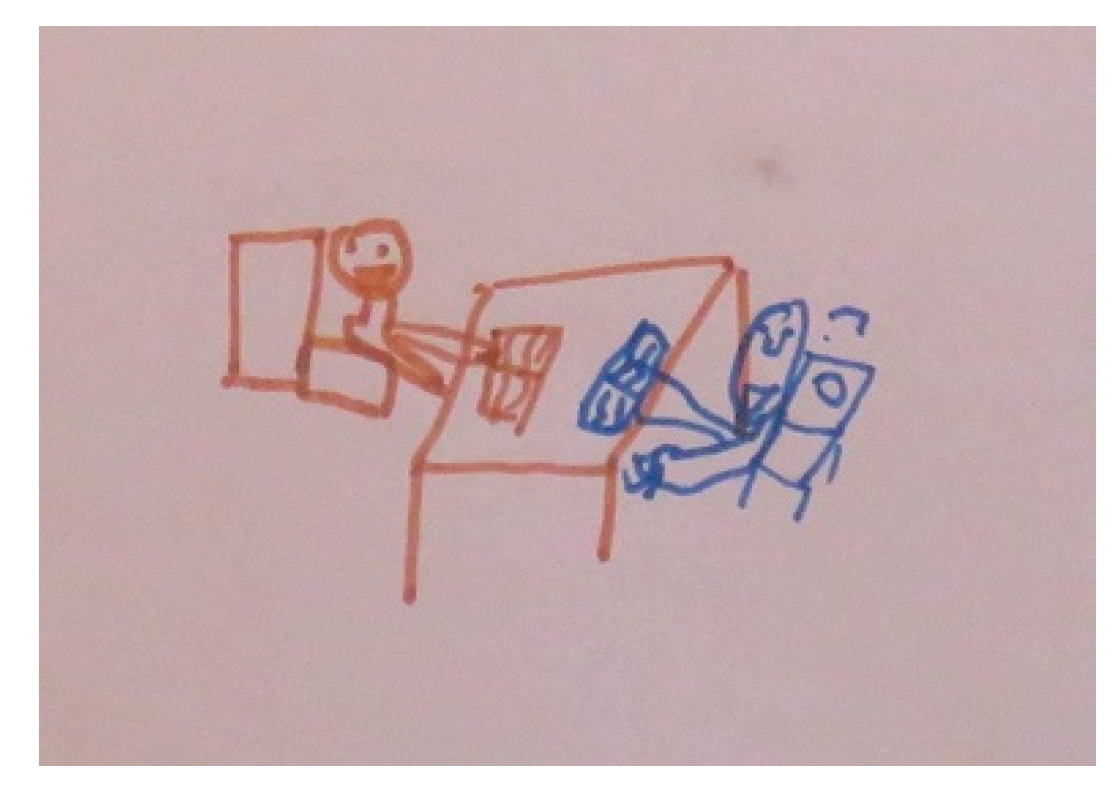 Education 09 00063 g001 550