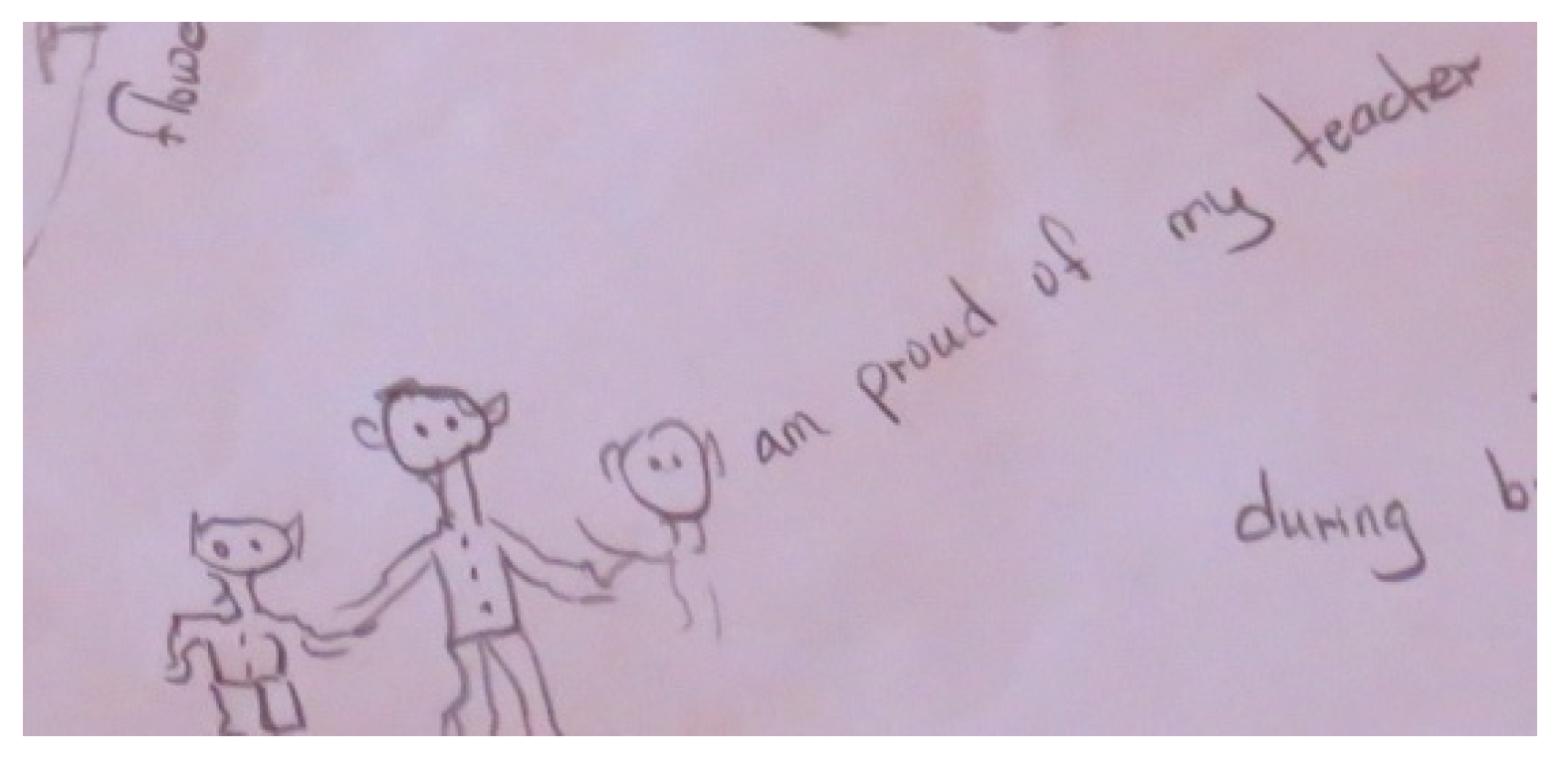 Education 09 00063 g002 550