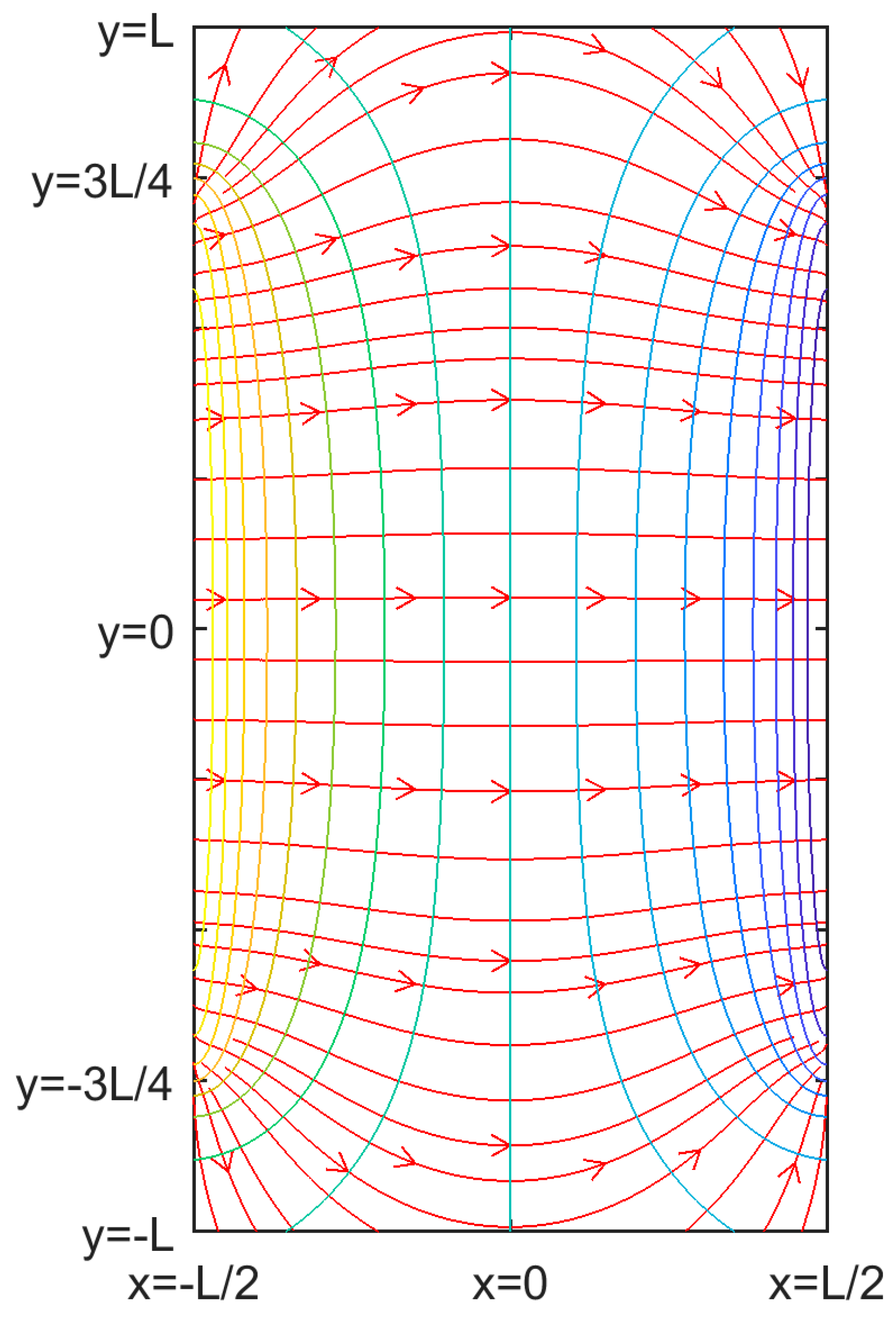 Education 09 00064 g004