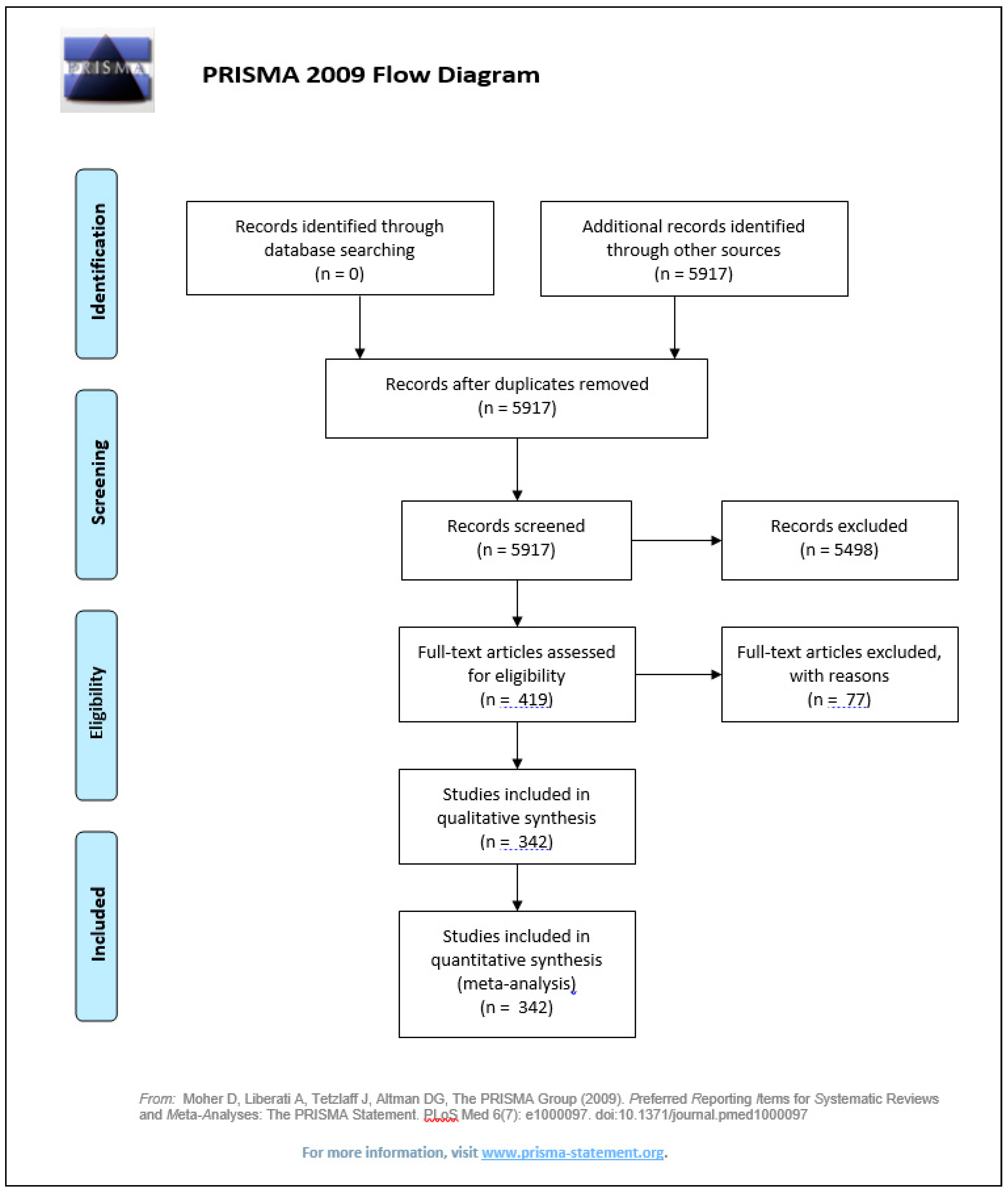 Education 09 00069 g001 550