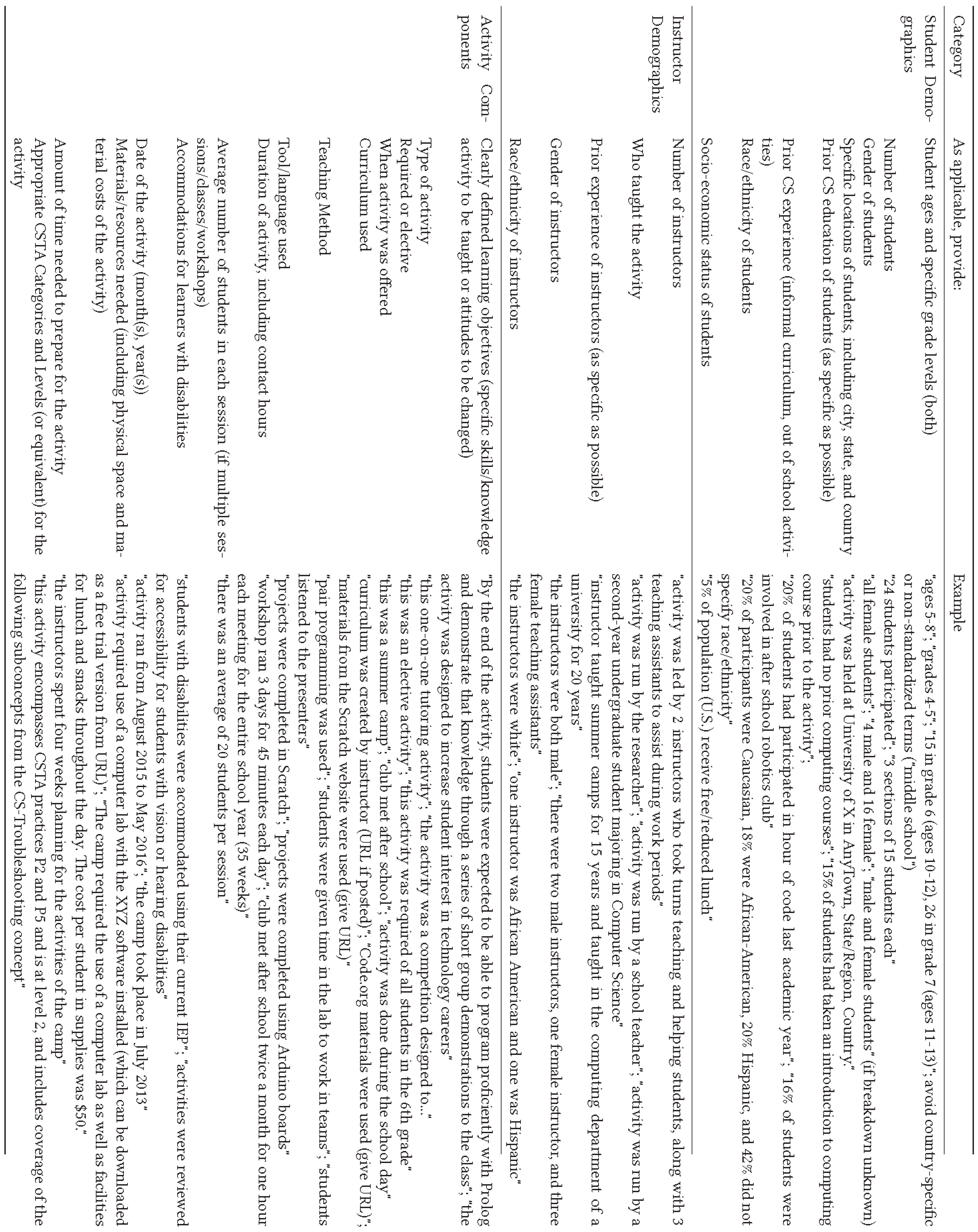 Education 09 00069 g003 550