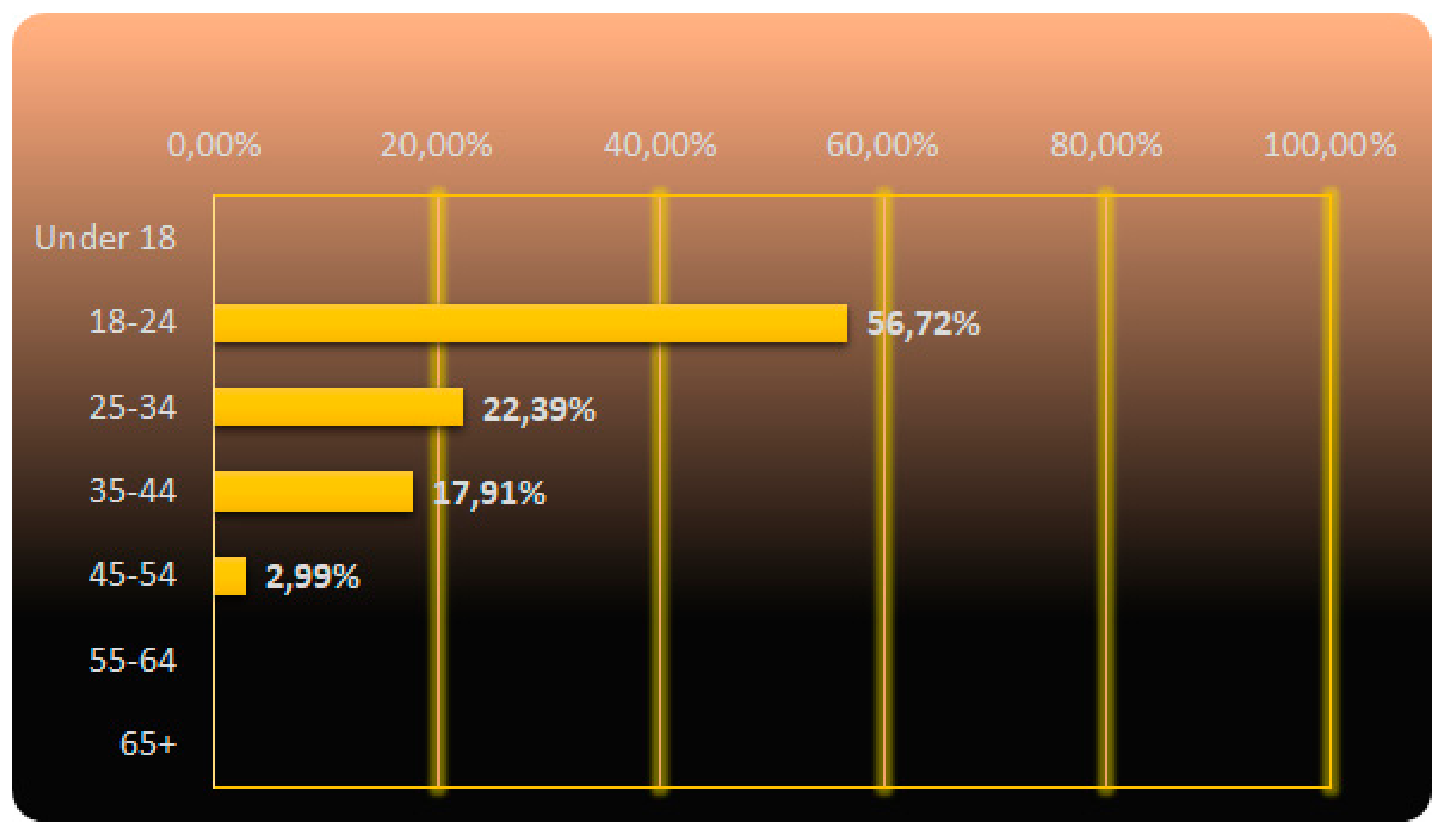 Education 09 00086 g001