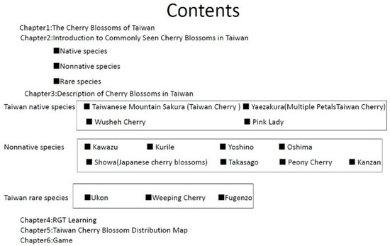 Download MVTube Cherry Bottom Hung Top / Pink Cherry Blossoms Shower Curtain