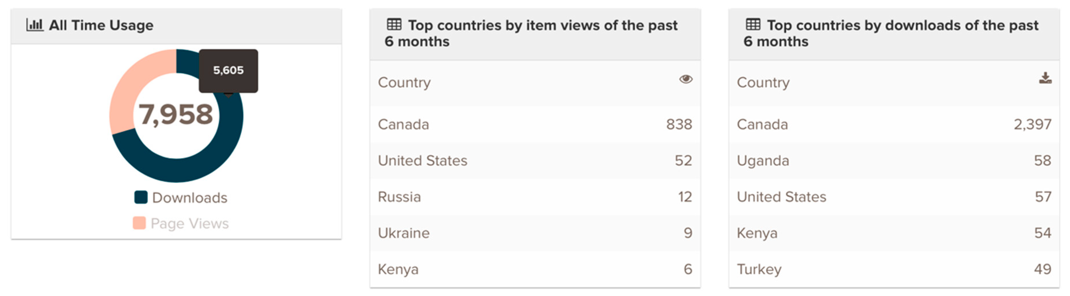 Education 09 00103 g006 Education 09 00103 g006