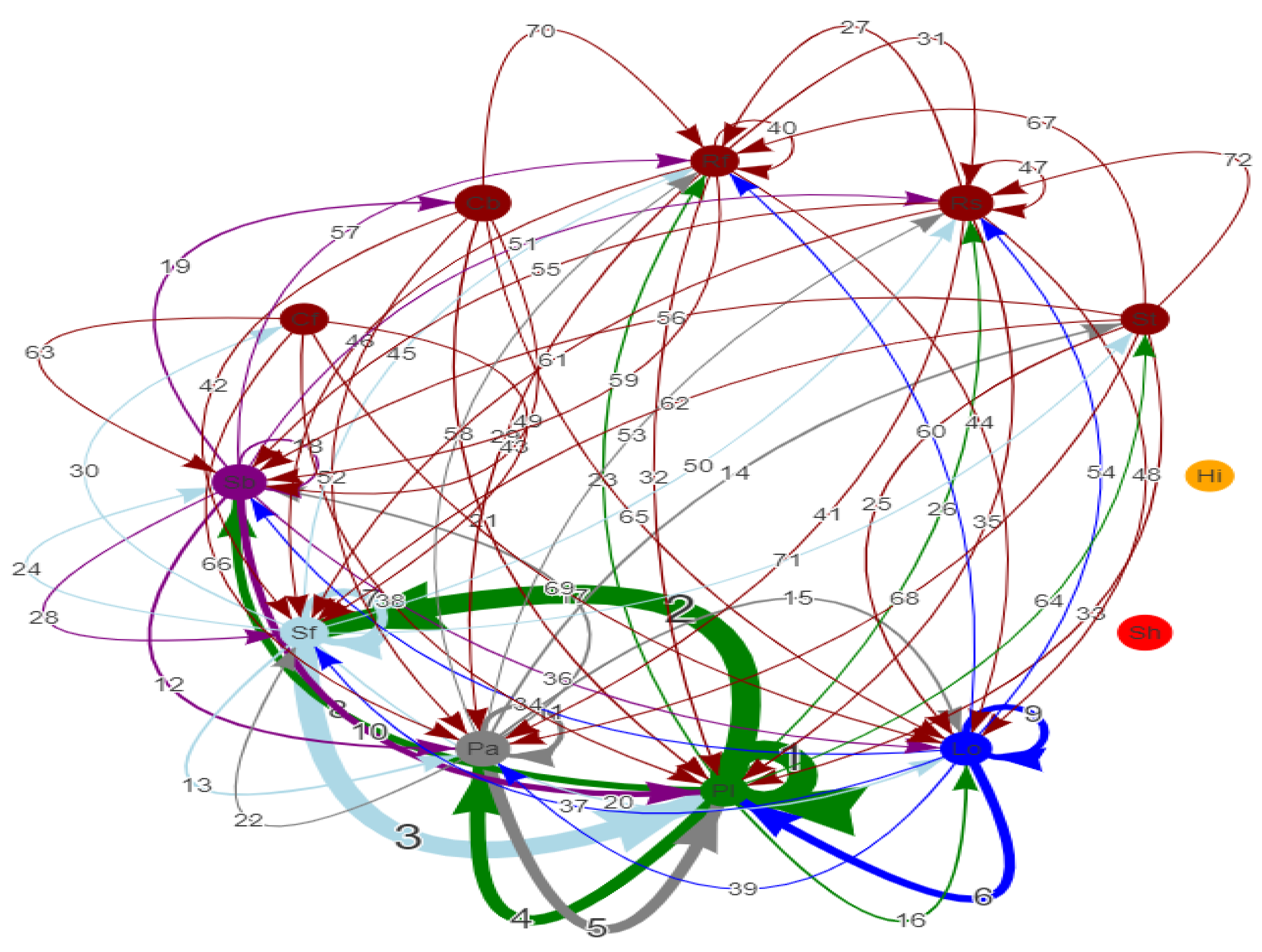 Education 09 00104 g004