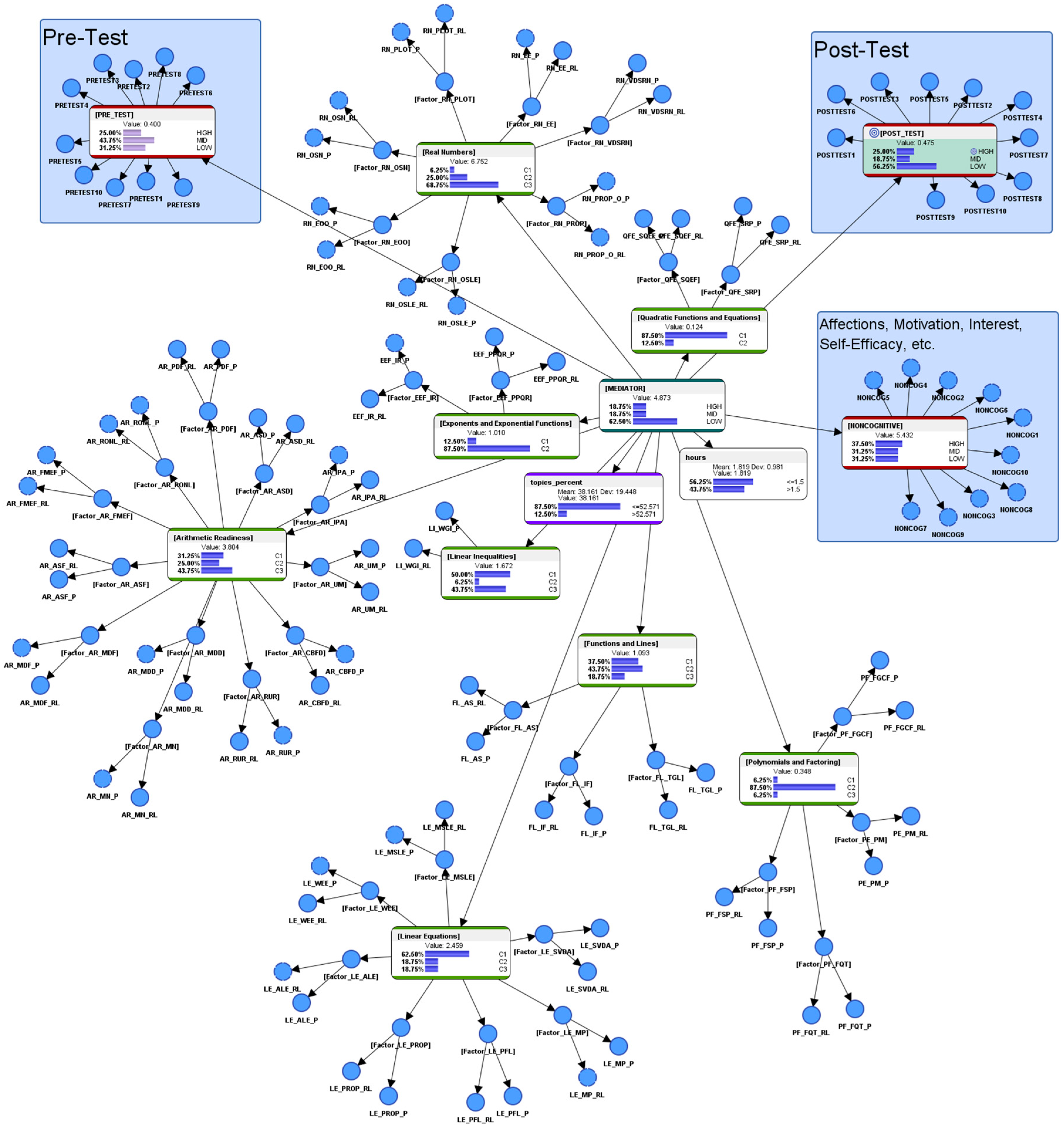 Education 09 00110 g002