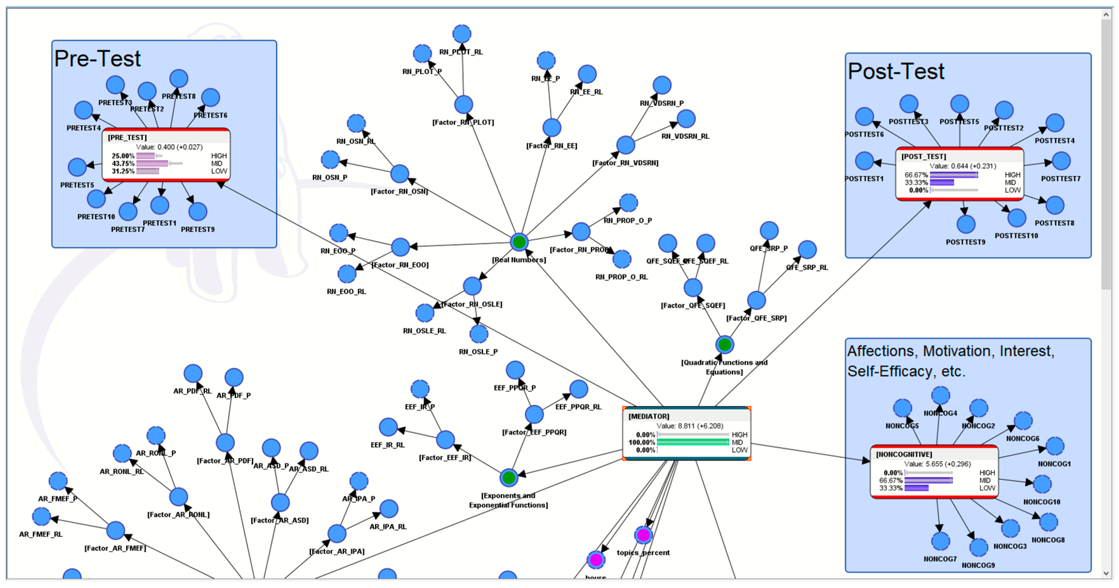 Education 09 00110 g010