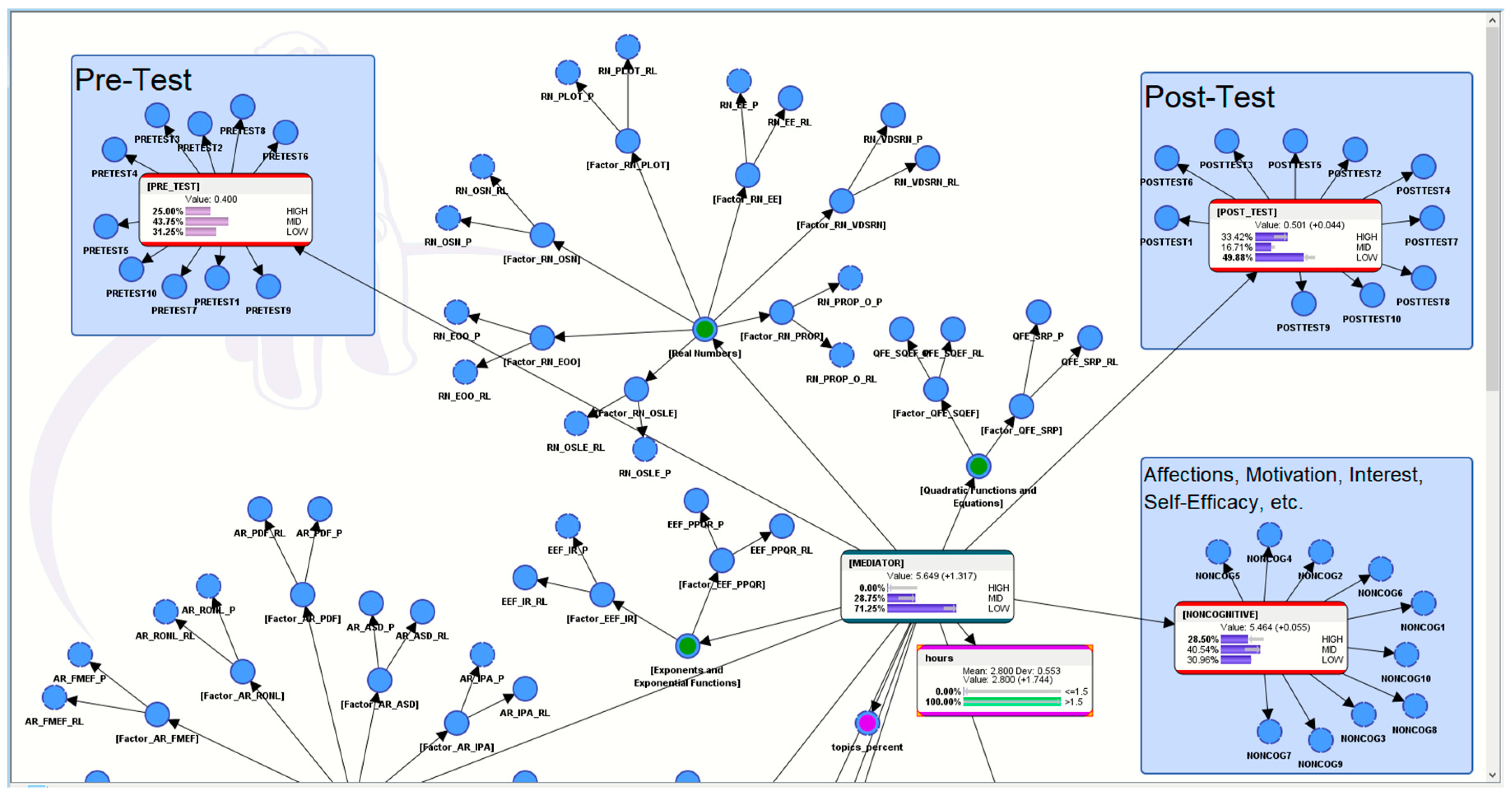 Education 09 00110 g013