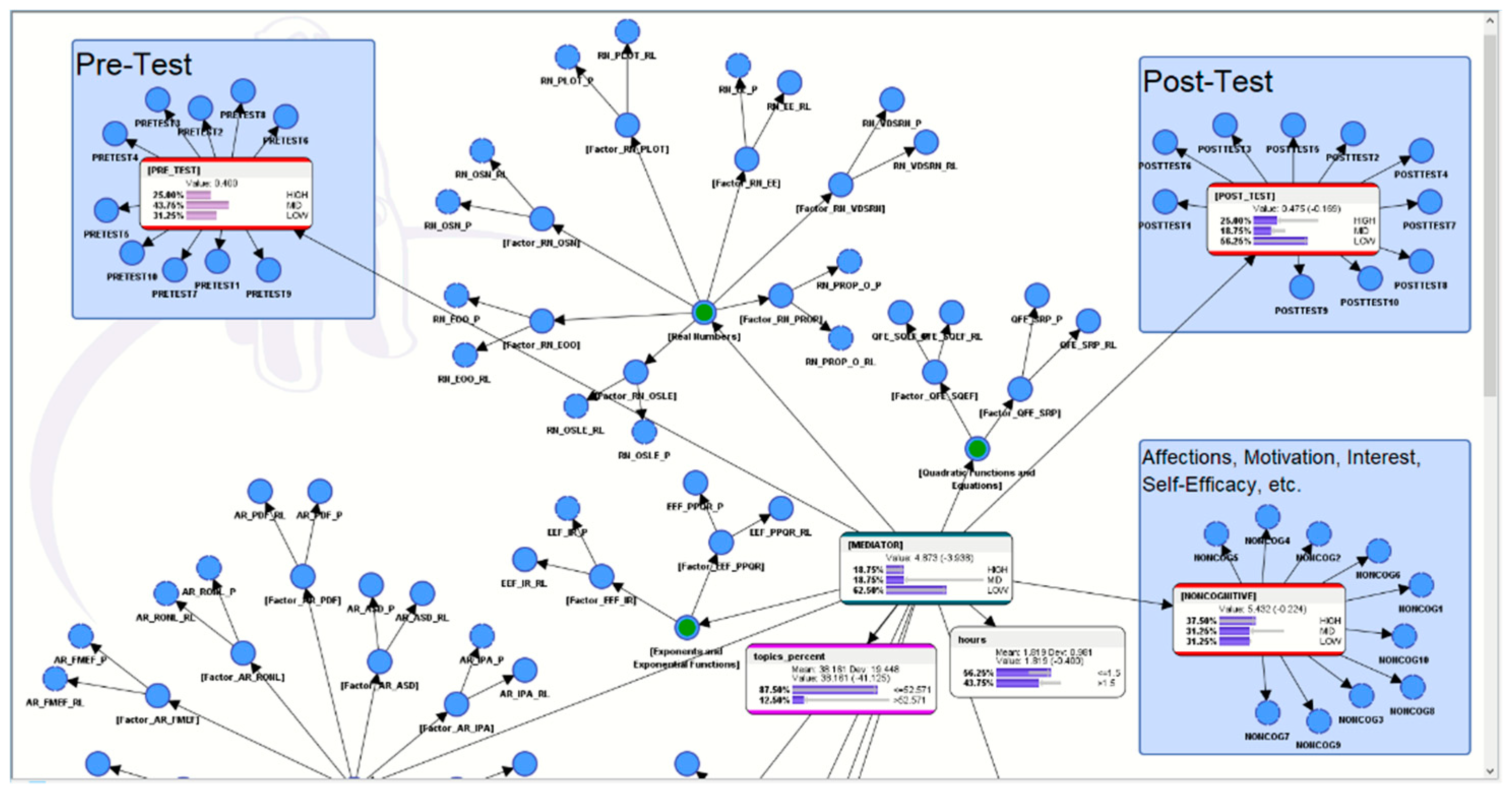 Education 09 00110 g014
