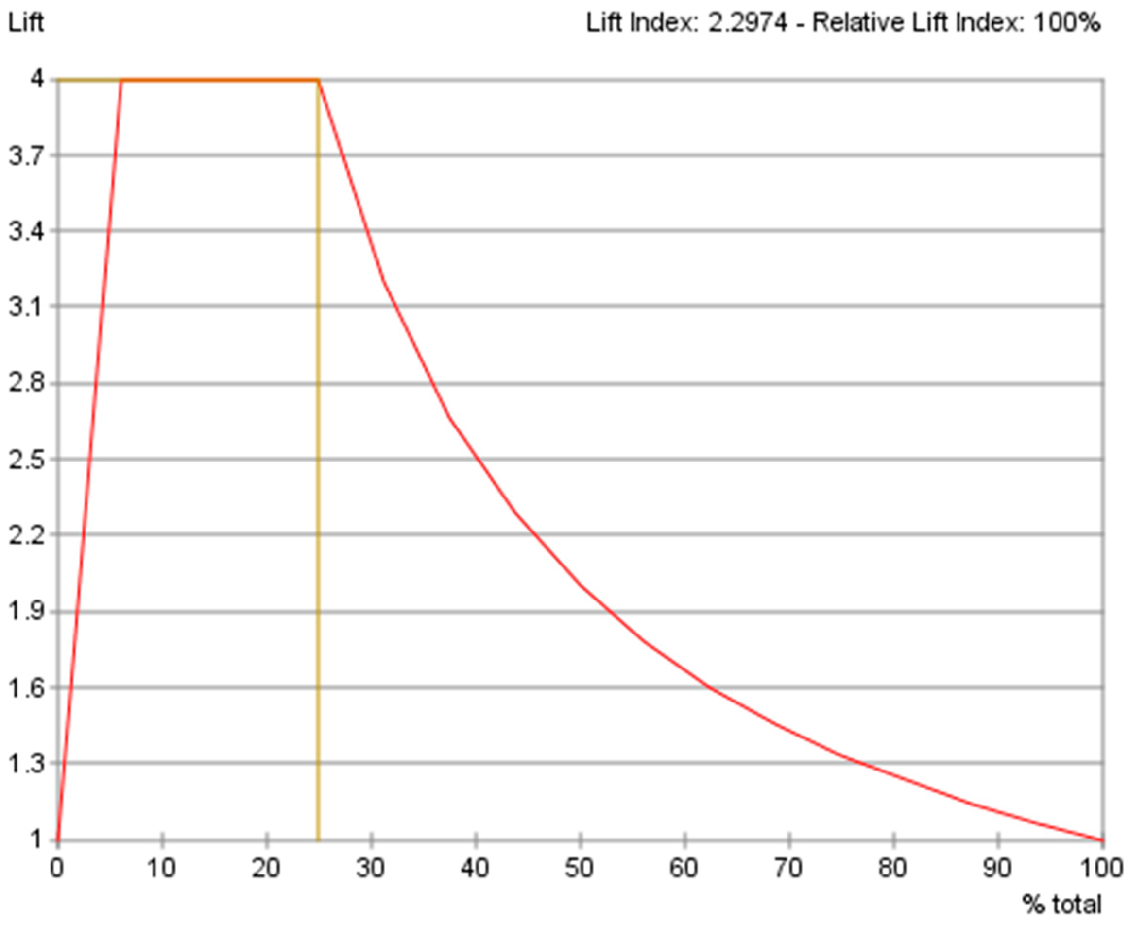 Education 09 00110 g019