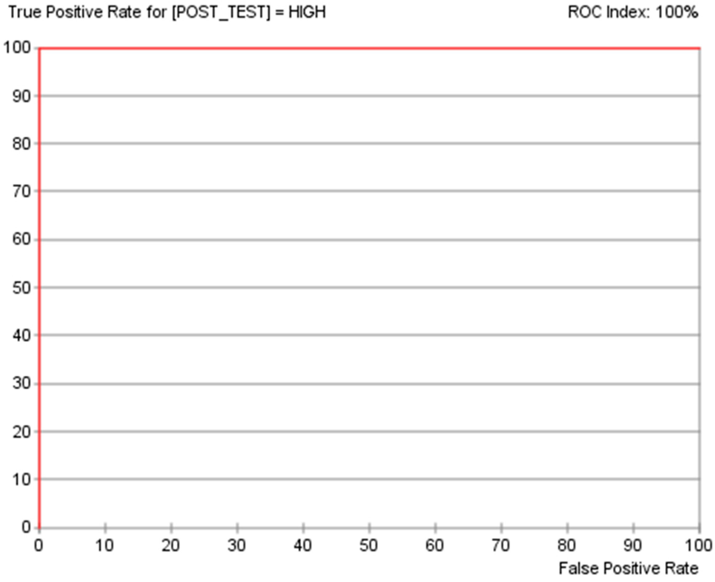 Education 09 00110 g020