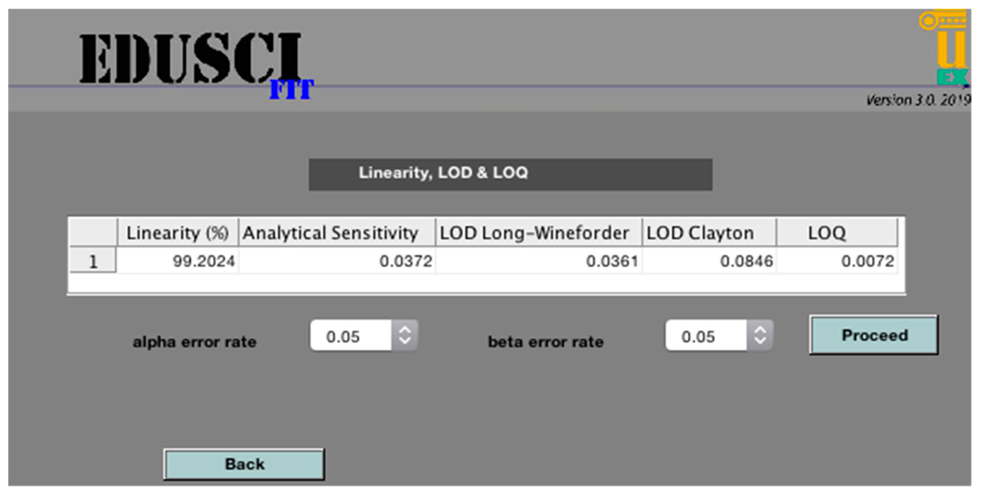 Education 09 00116 g004 Education 09 00116 g004