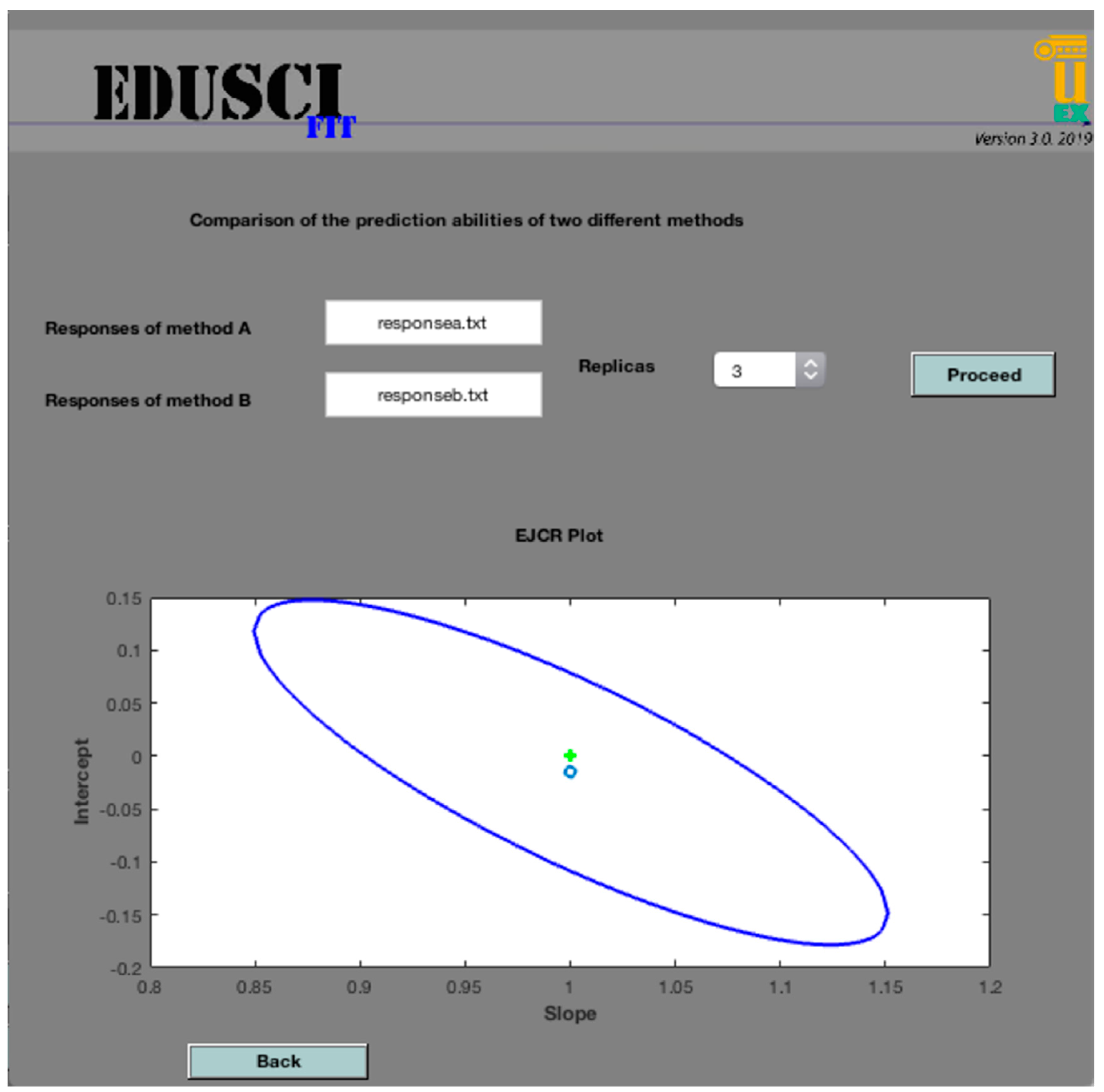 Education 09 00116 g005 Education 09 00116 g005