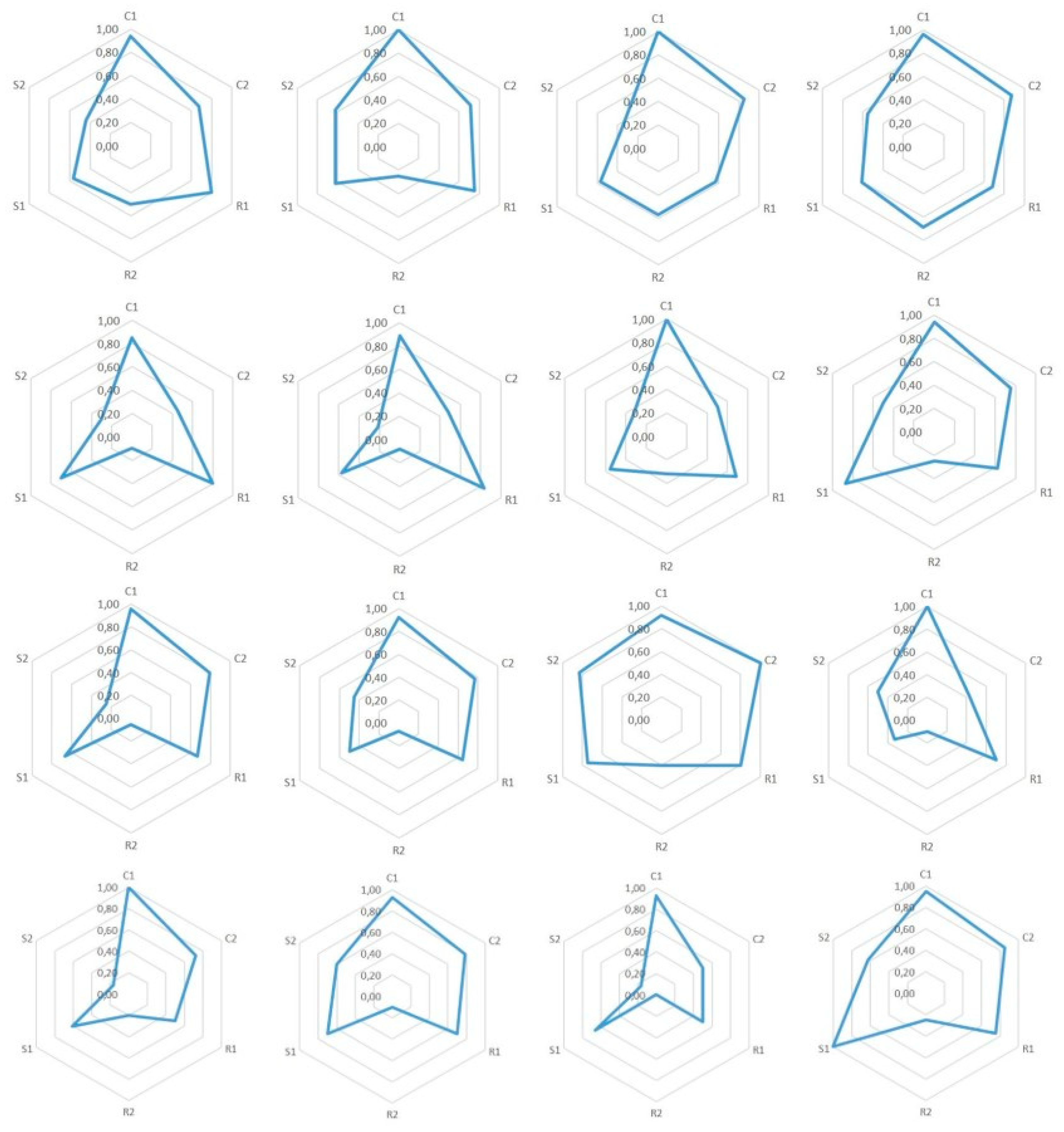 Education 09 00120 g001 Education 09 00120 g001