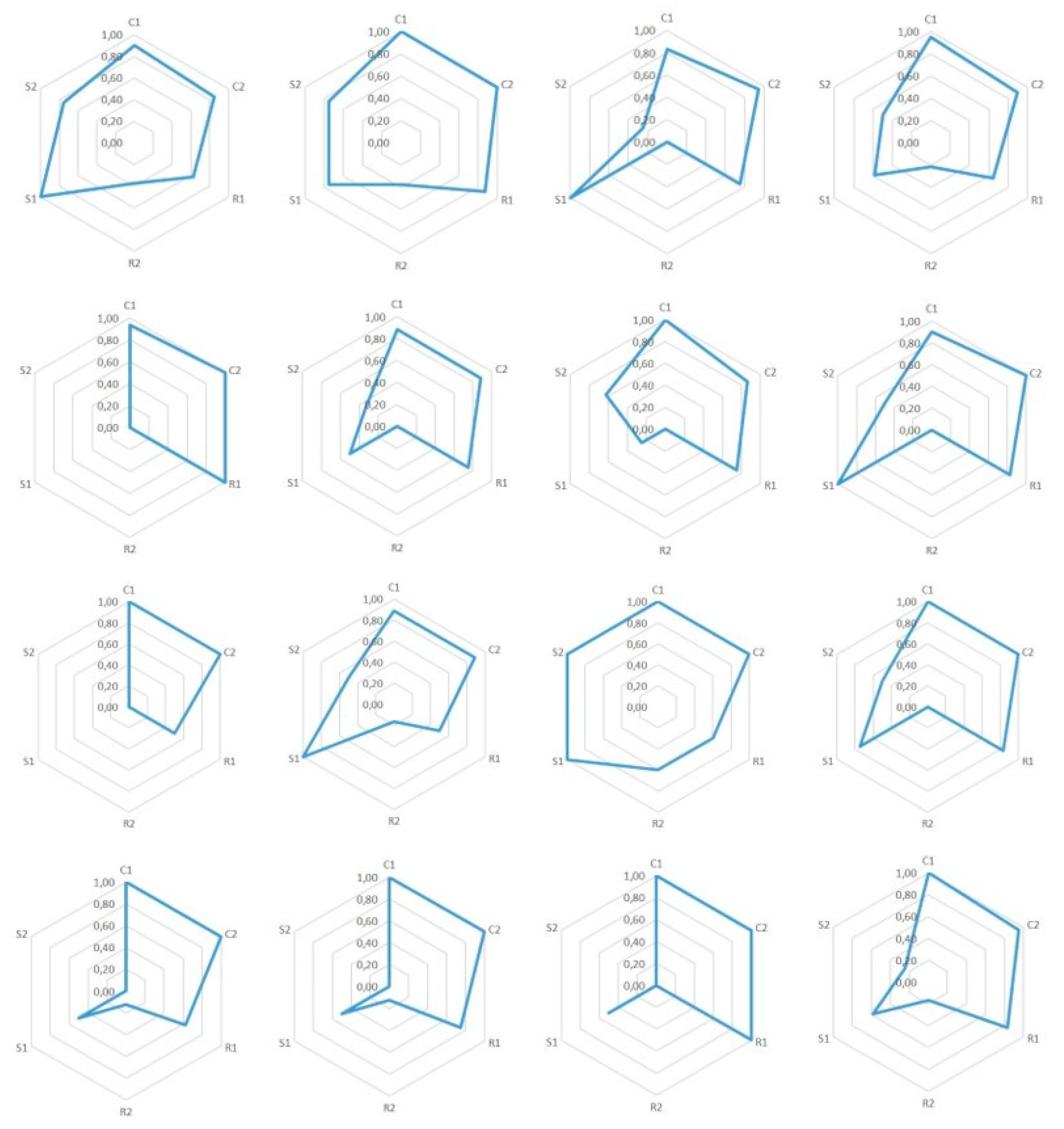 Education 09 00120 g002 Education 09 00120 g002