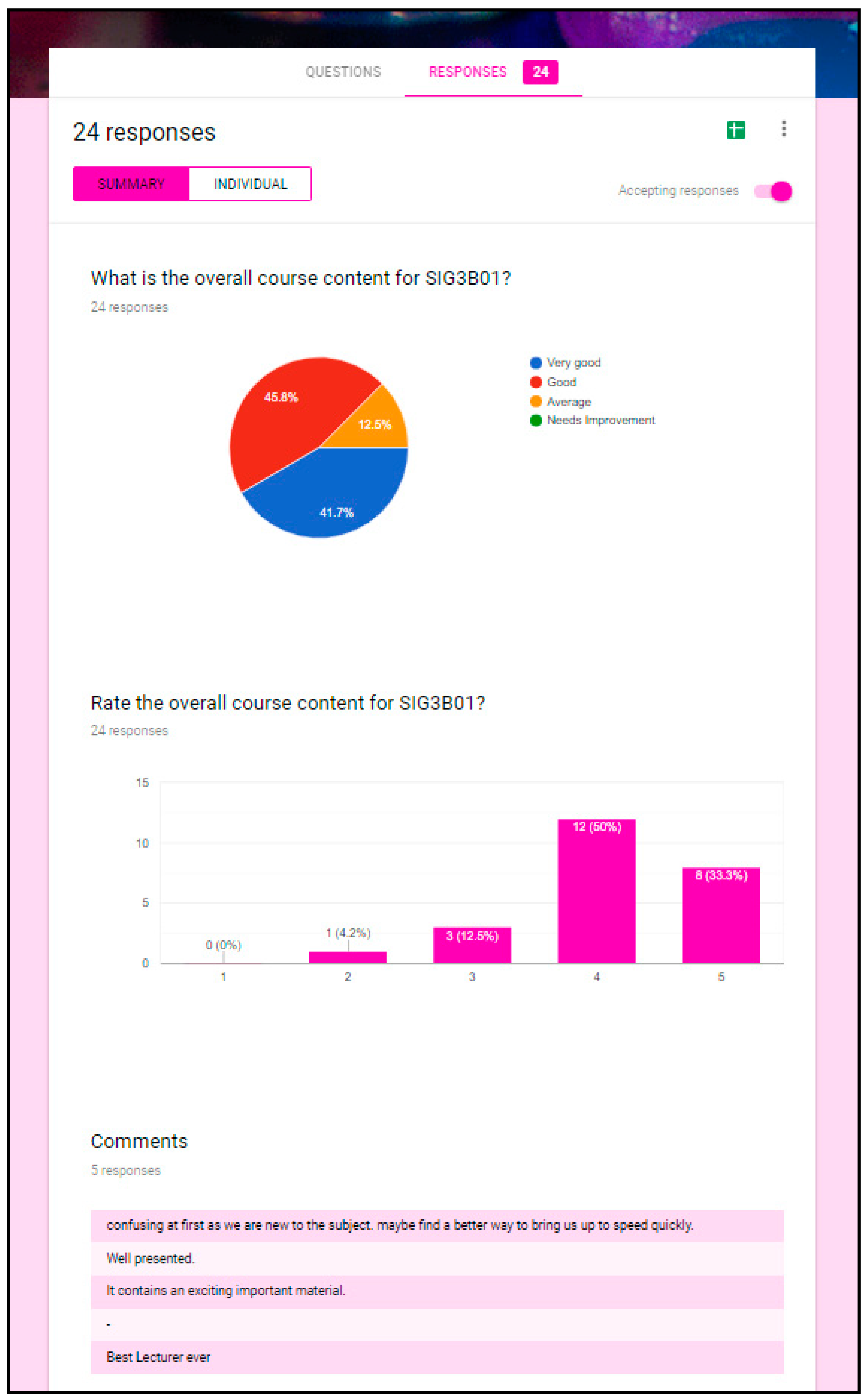 Education 09 00122 g002