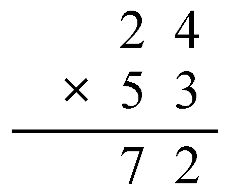 Education 09 00150 g003