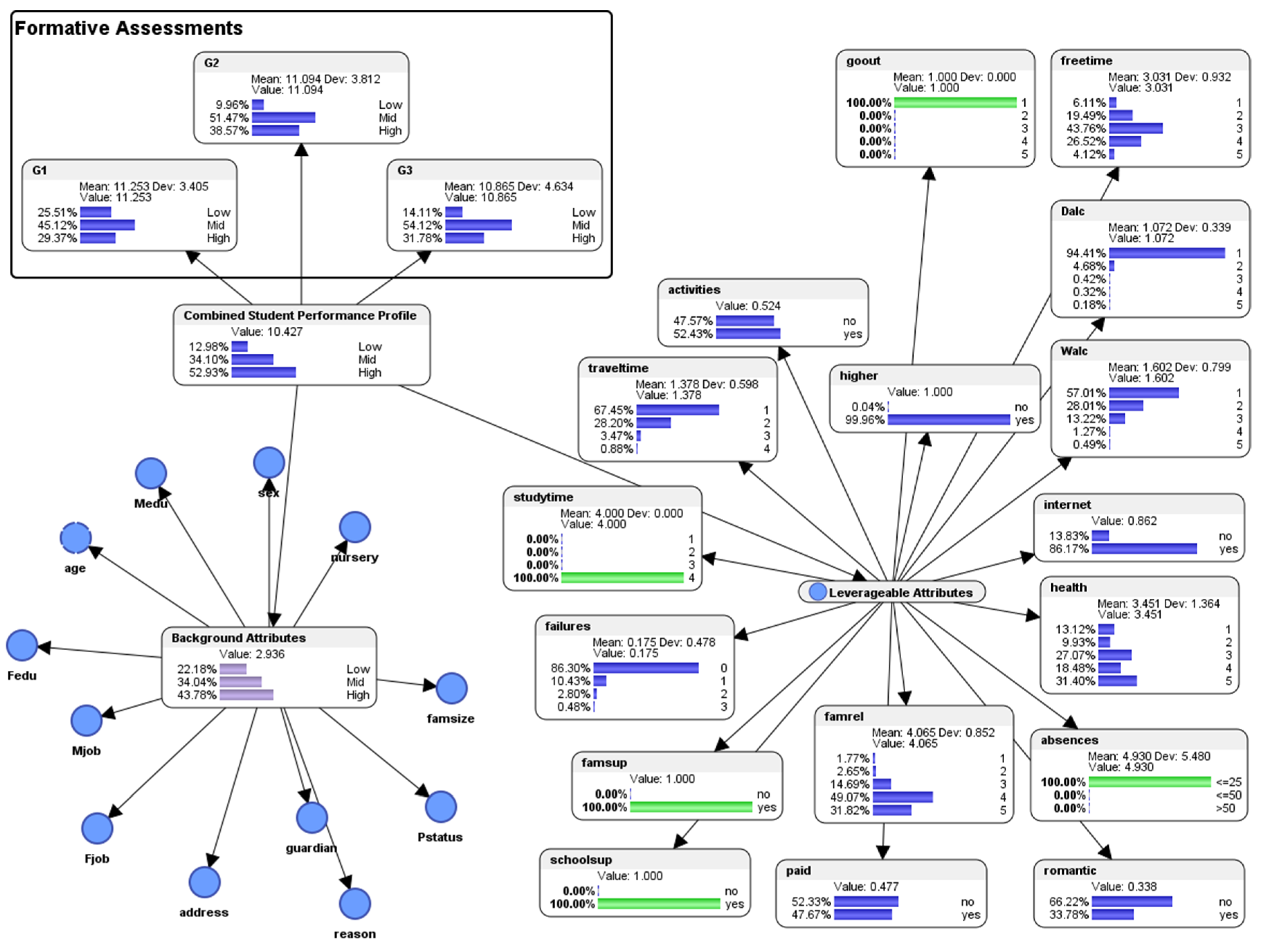 Education 09 00158 g010
