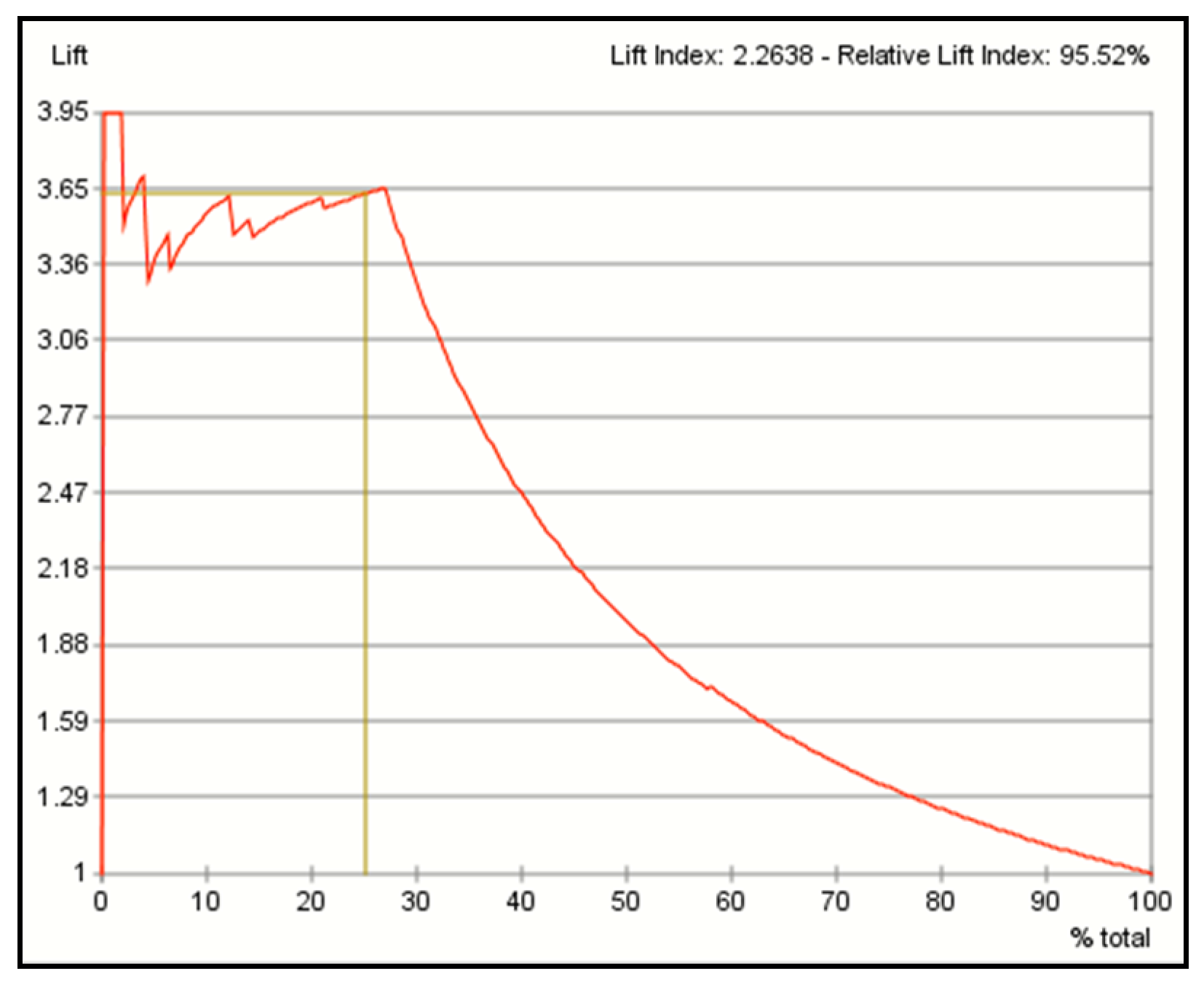 Education 09 00158 g015