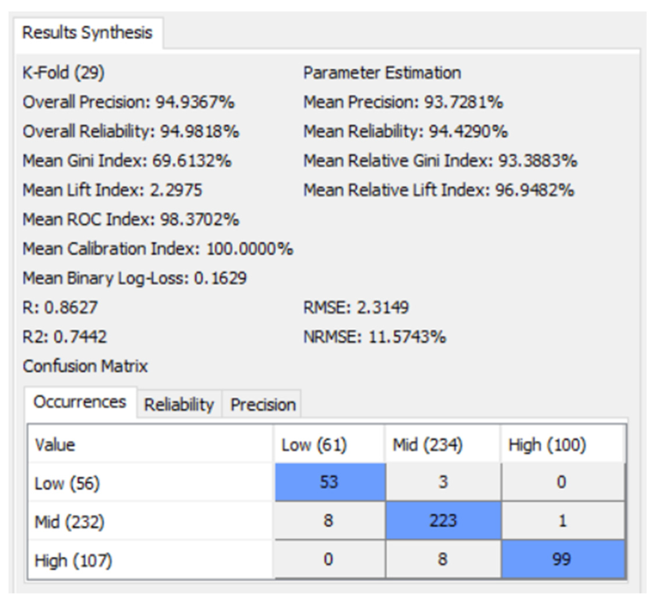 Education 09 00158 g018