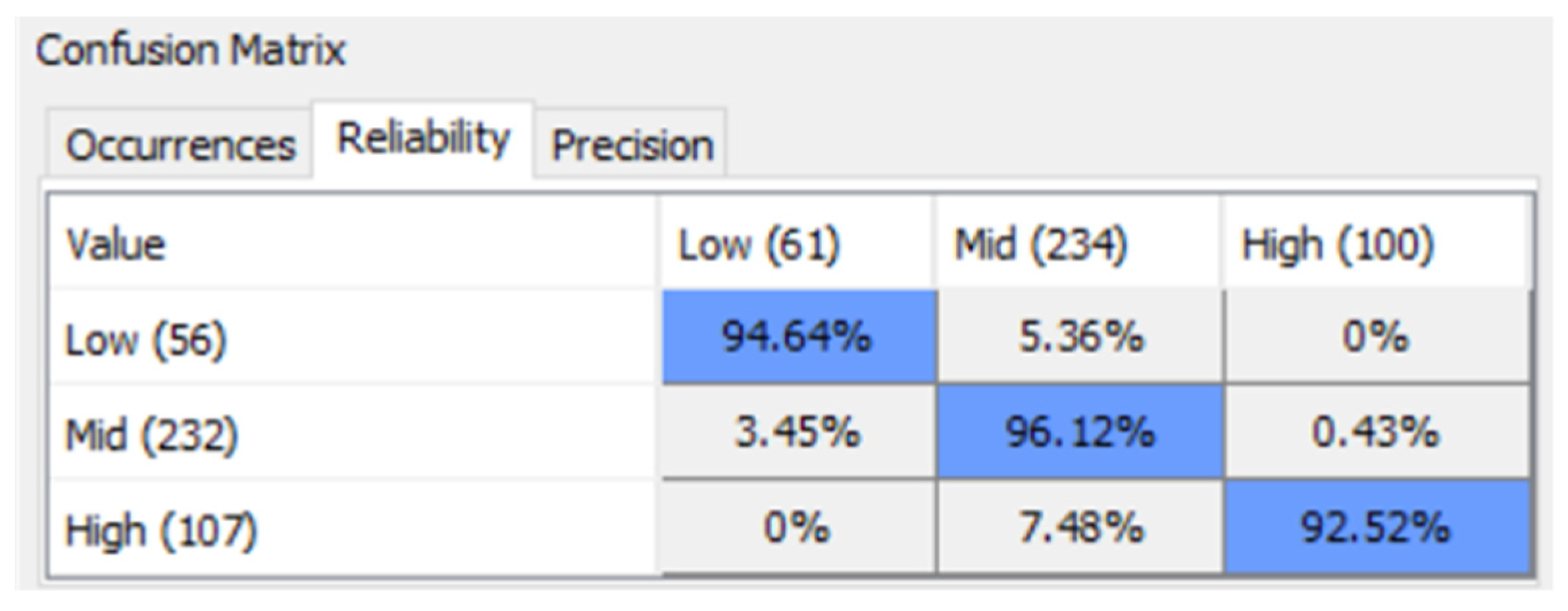 Education 09 00158 g019