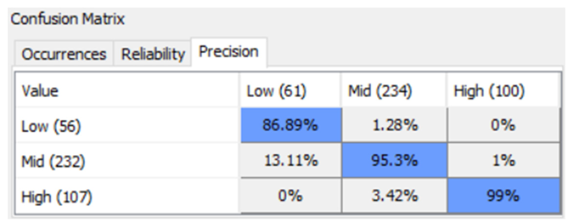 Education 09 00158 g020