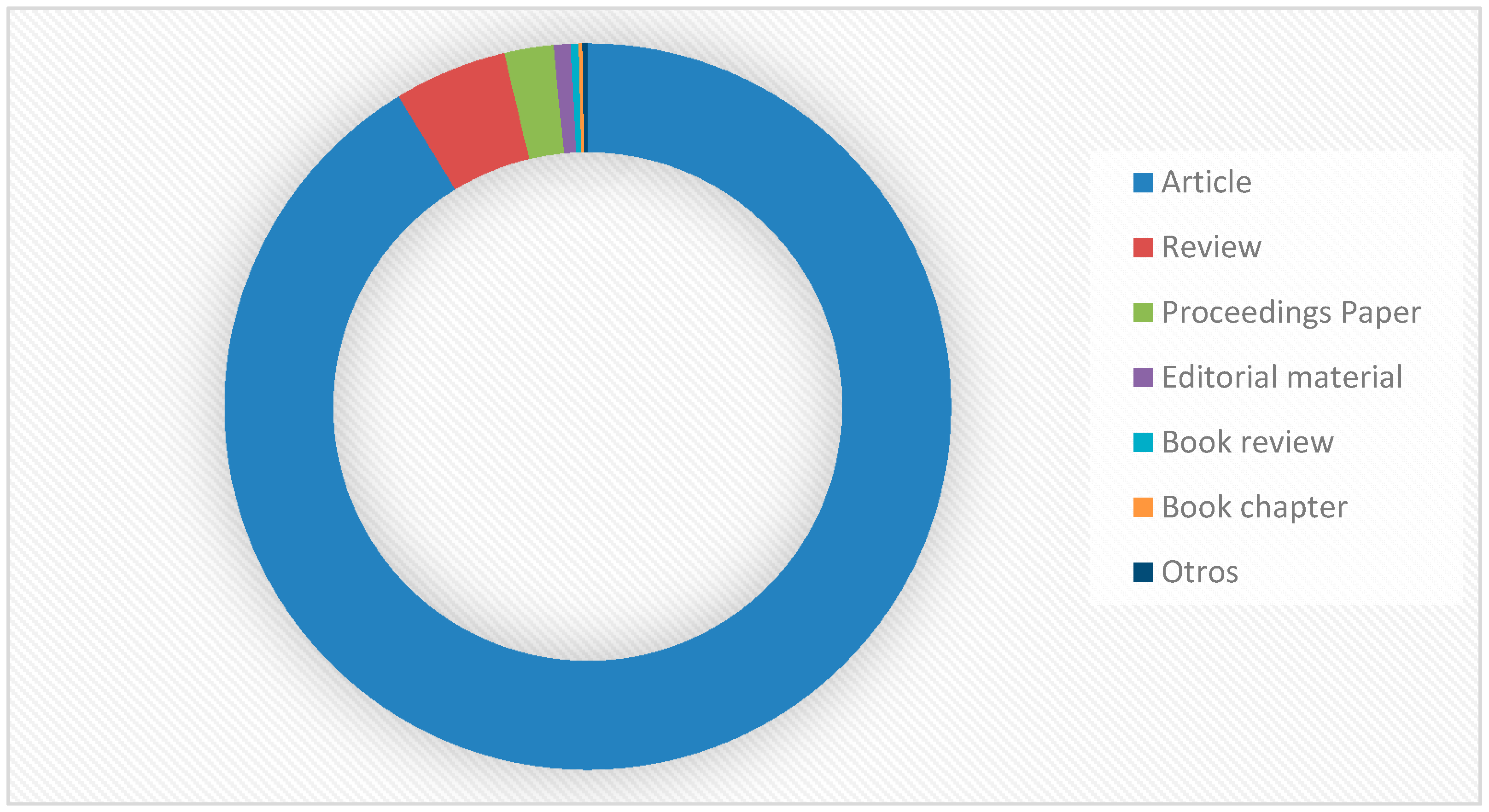 Education 09 00169 g003 550