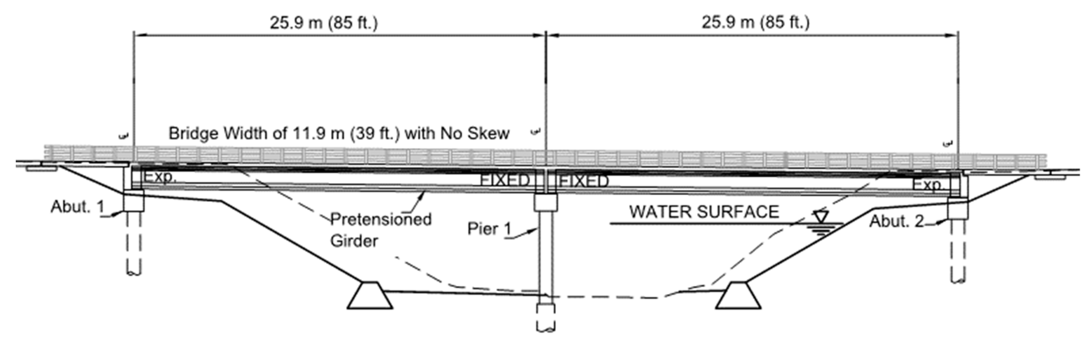 Education 09 00176 g004 550