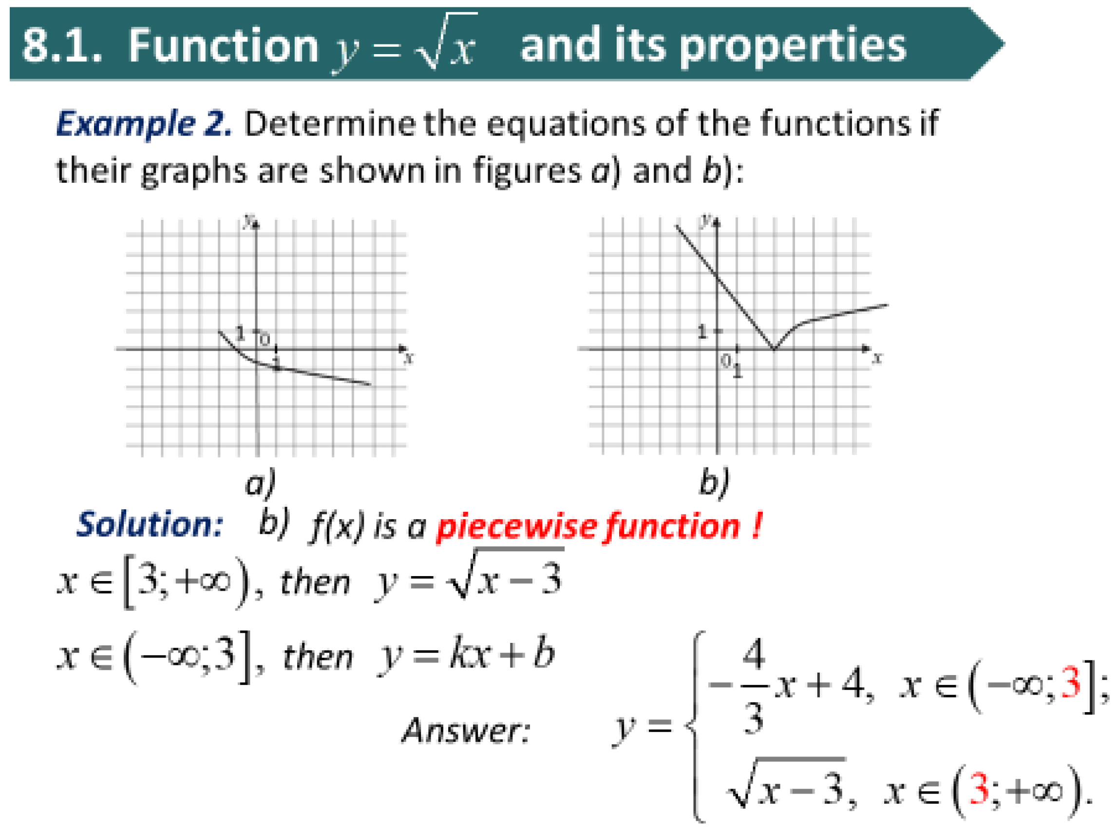 Education Sciences Free Full Text Designing Adaptive Online Mathematics Course Based On Individualization Learning Html Education Sciences Free Full Text Designing Adaptive Online Mathematics Course Based On Individualization Learning Html