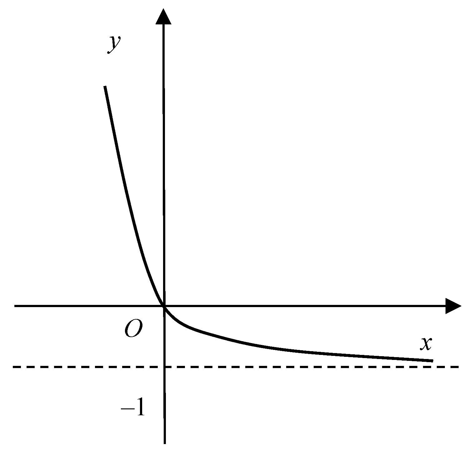 Education 09 00182 g0a5