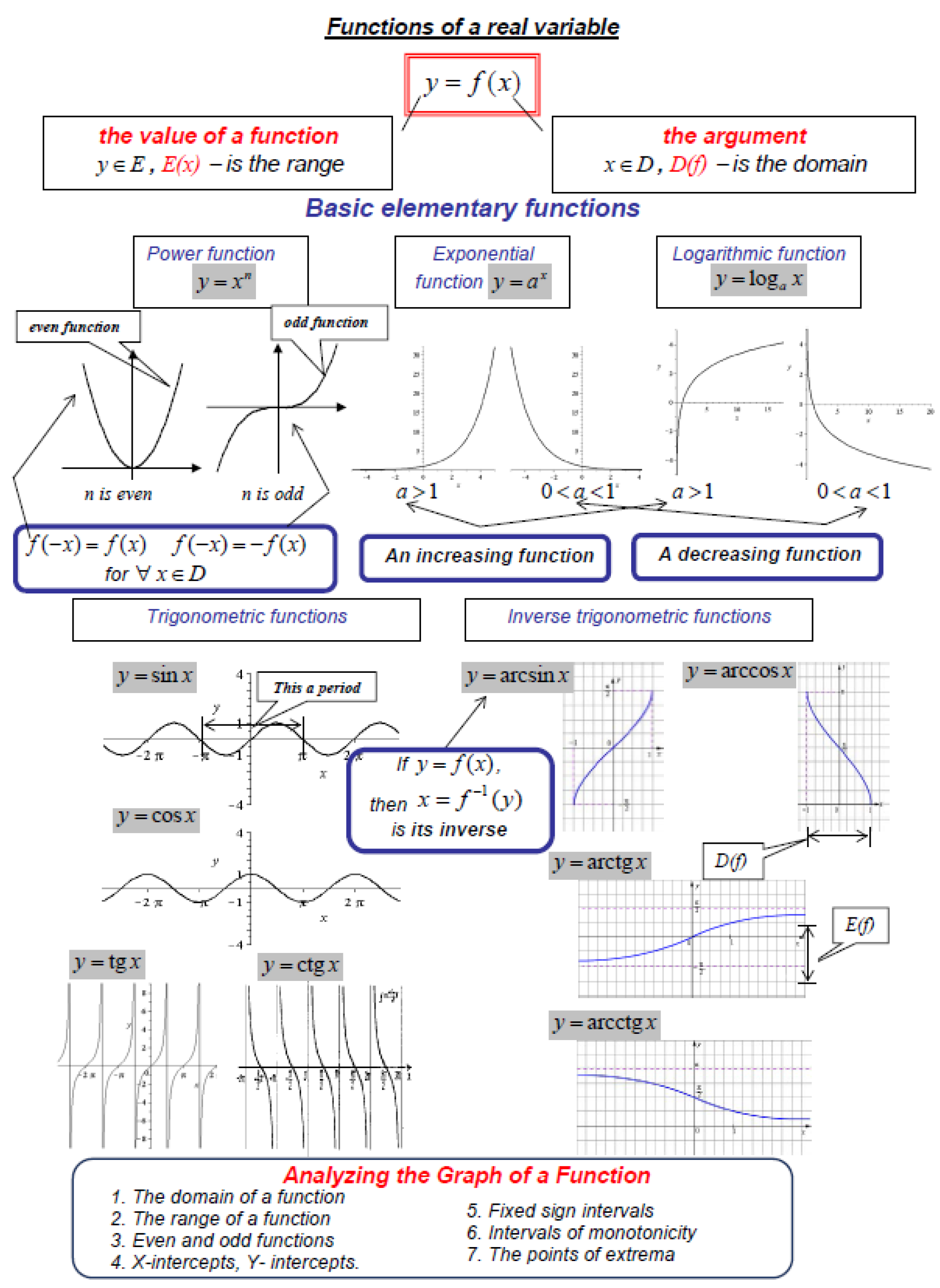 Education 09 00182 g0a6