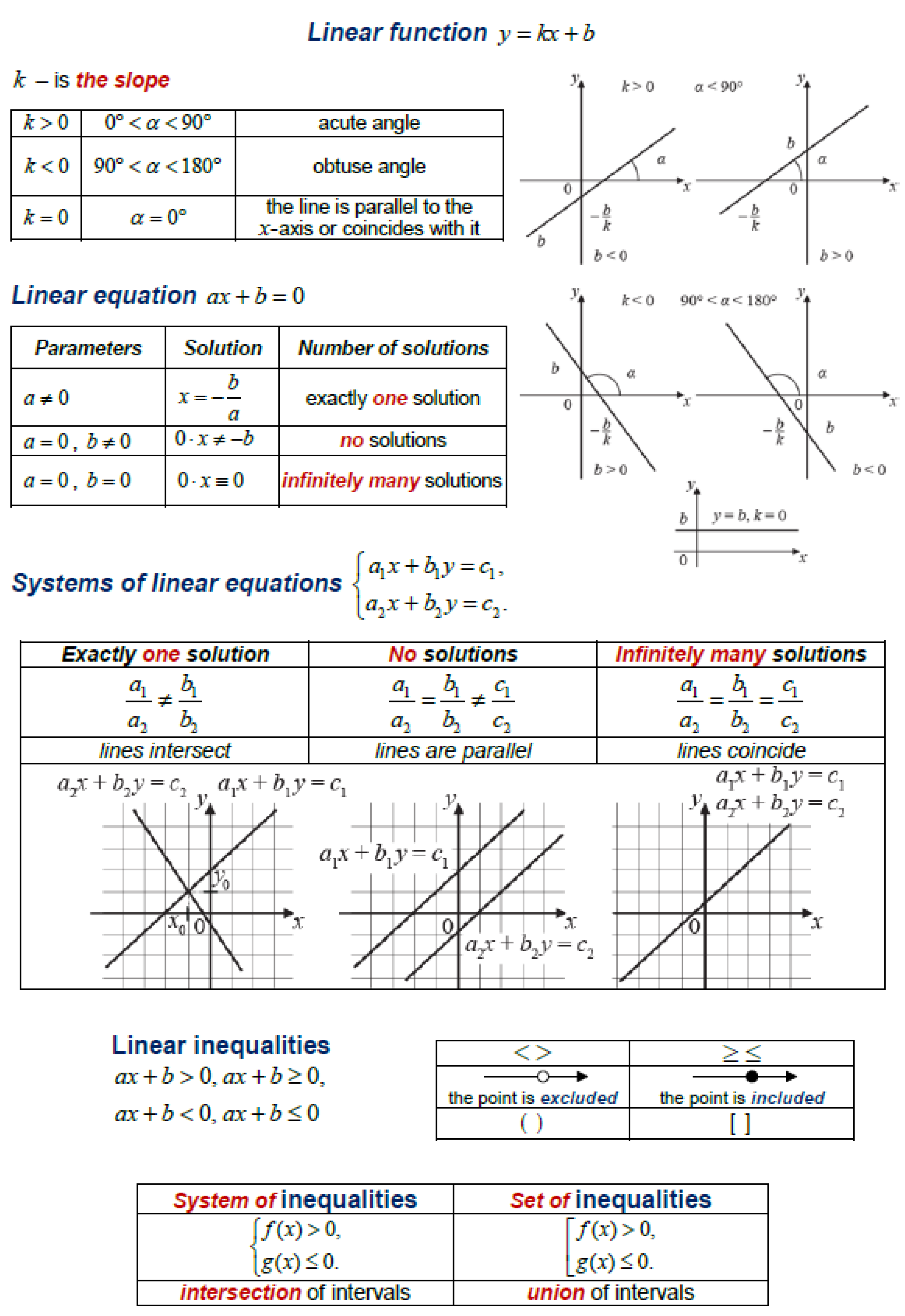 Education 09 00182 g0a7