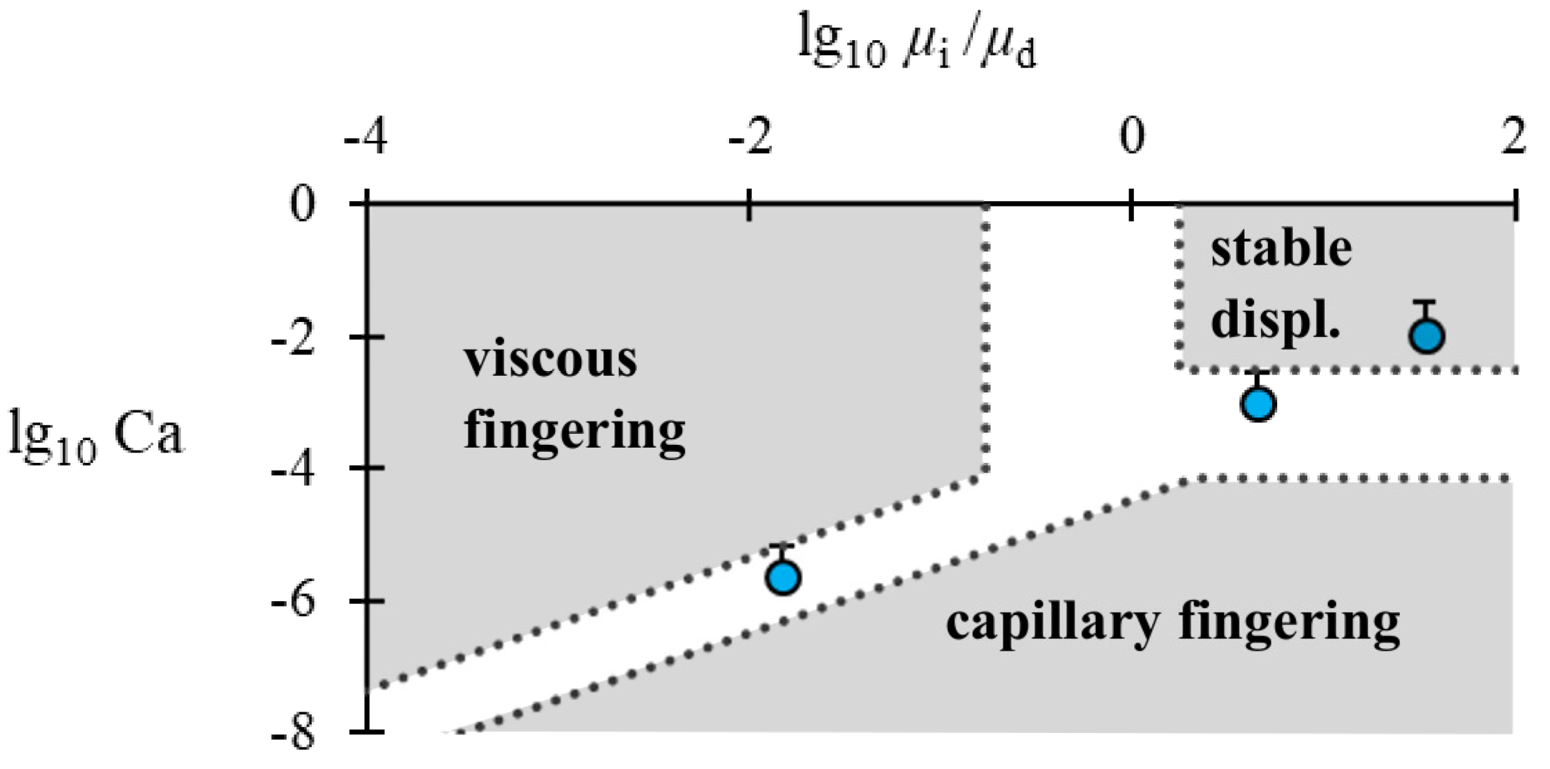 Education 09 00186 g001 550