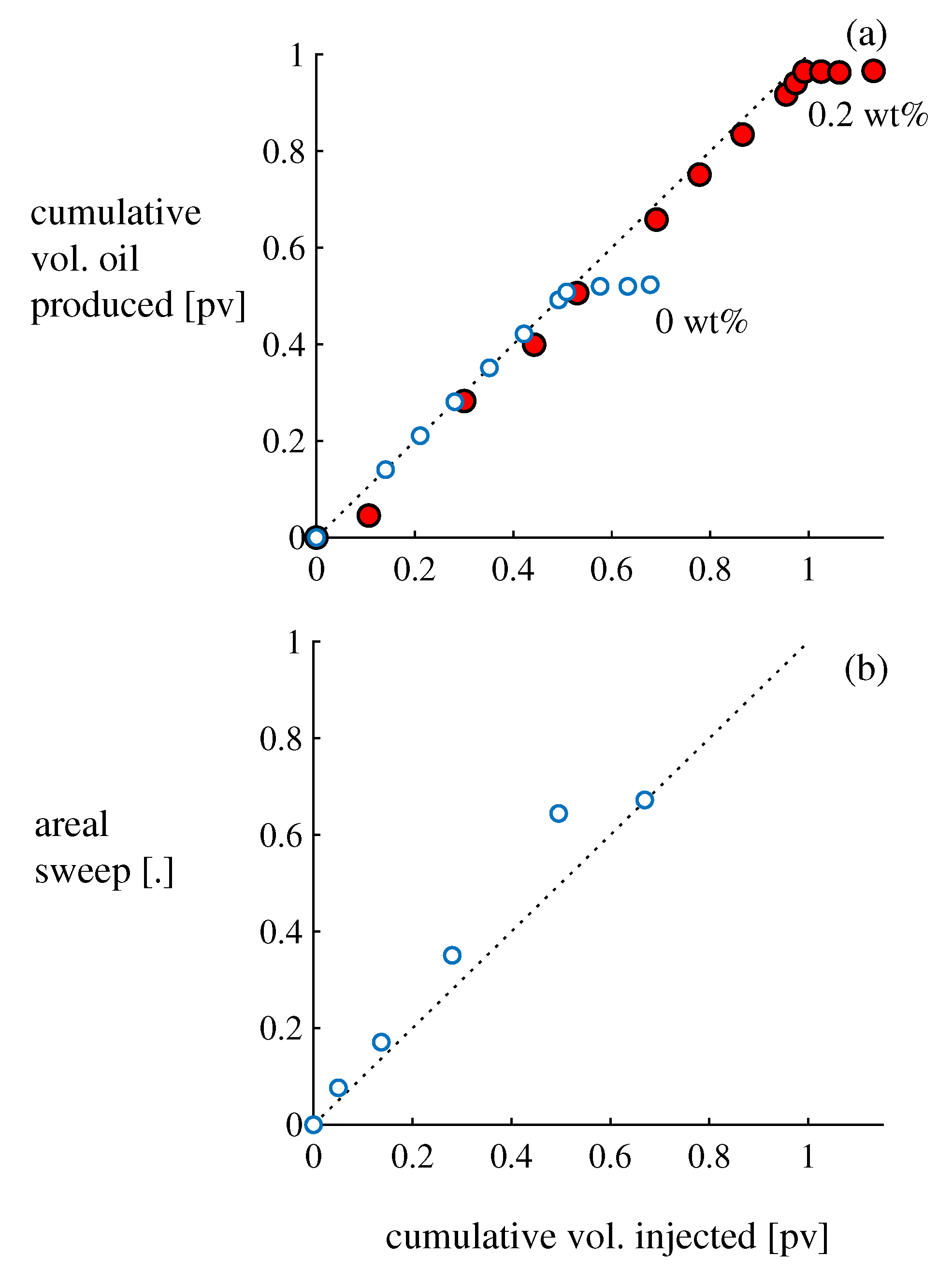 Education 09 00186 g005 550