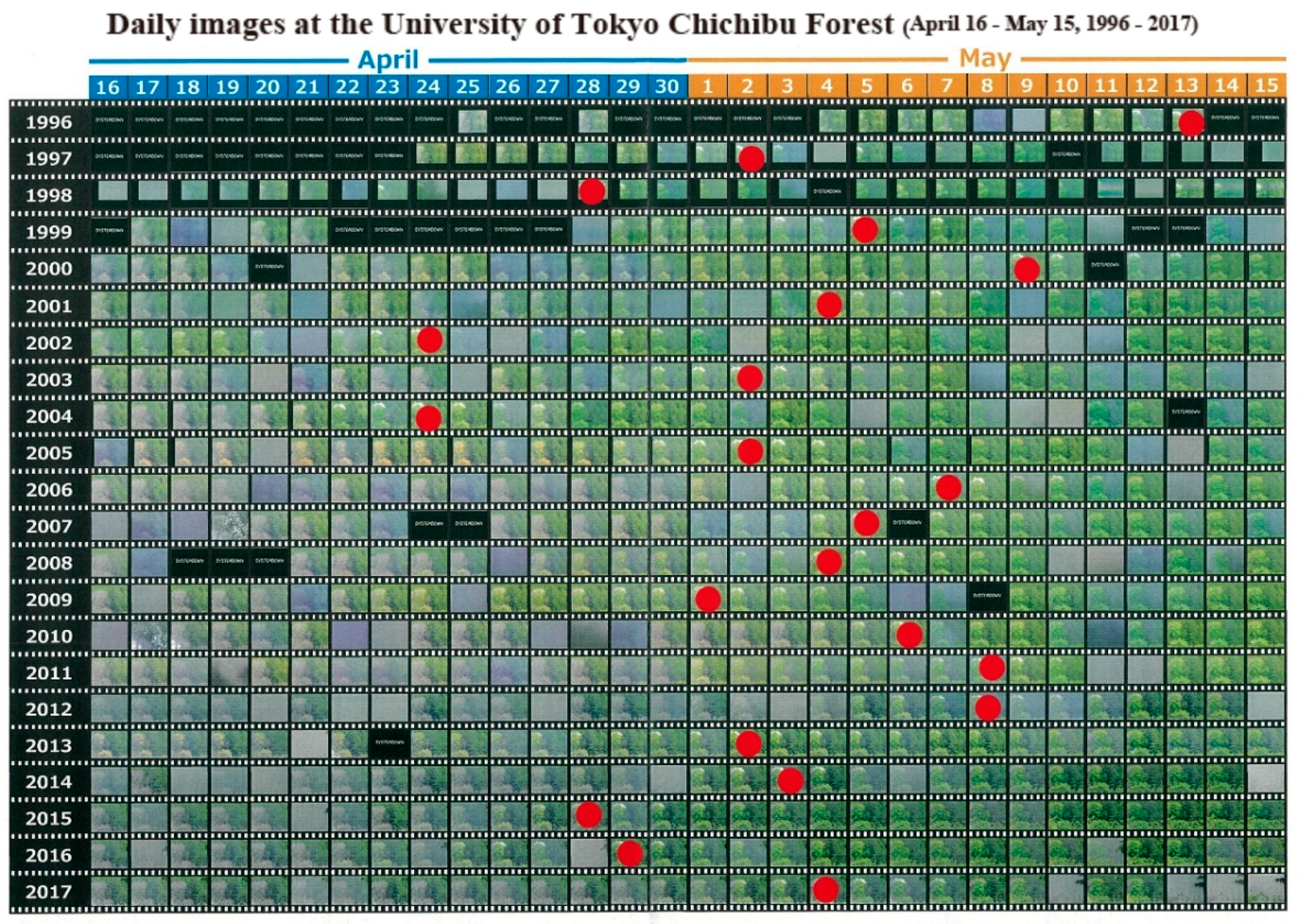 Education 09 00190 g003 Education 09 00190 g003