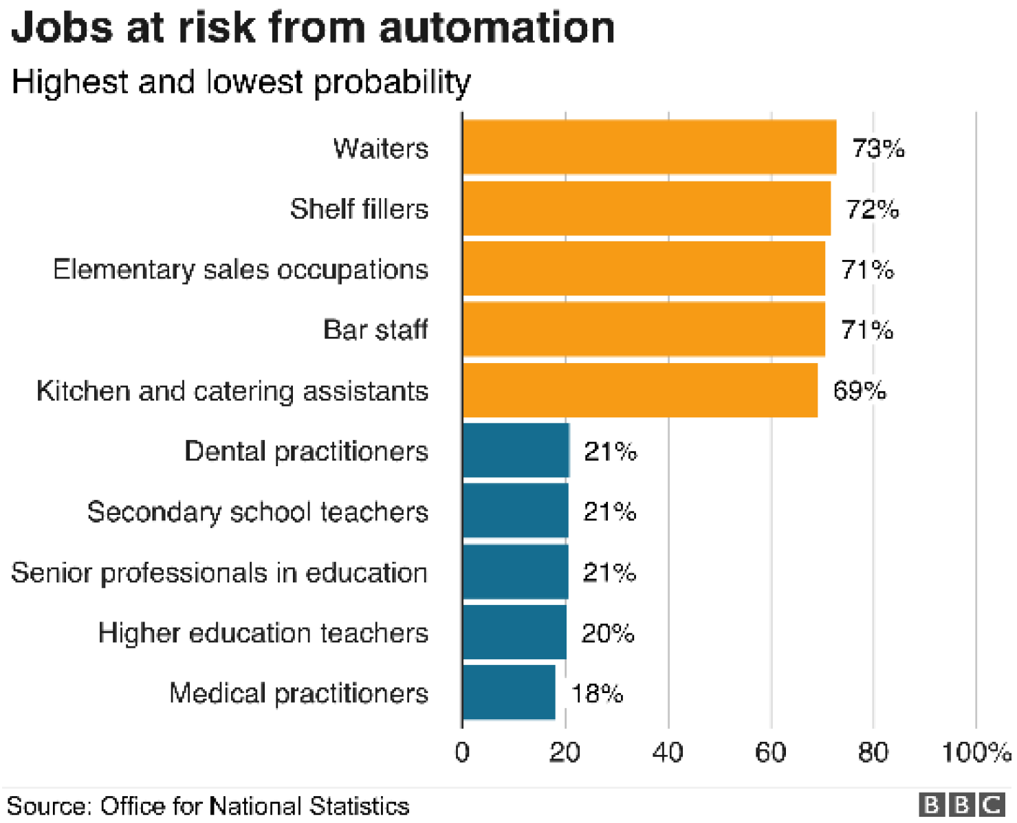 Education 09 00192 g003 550