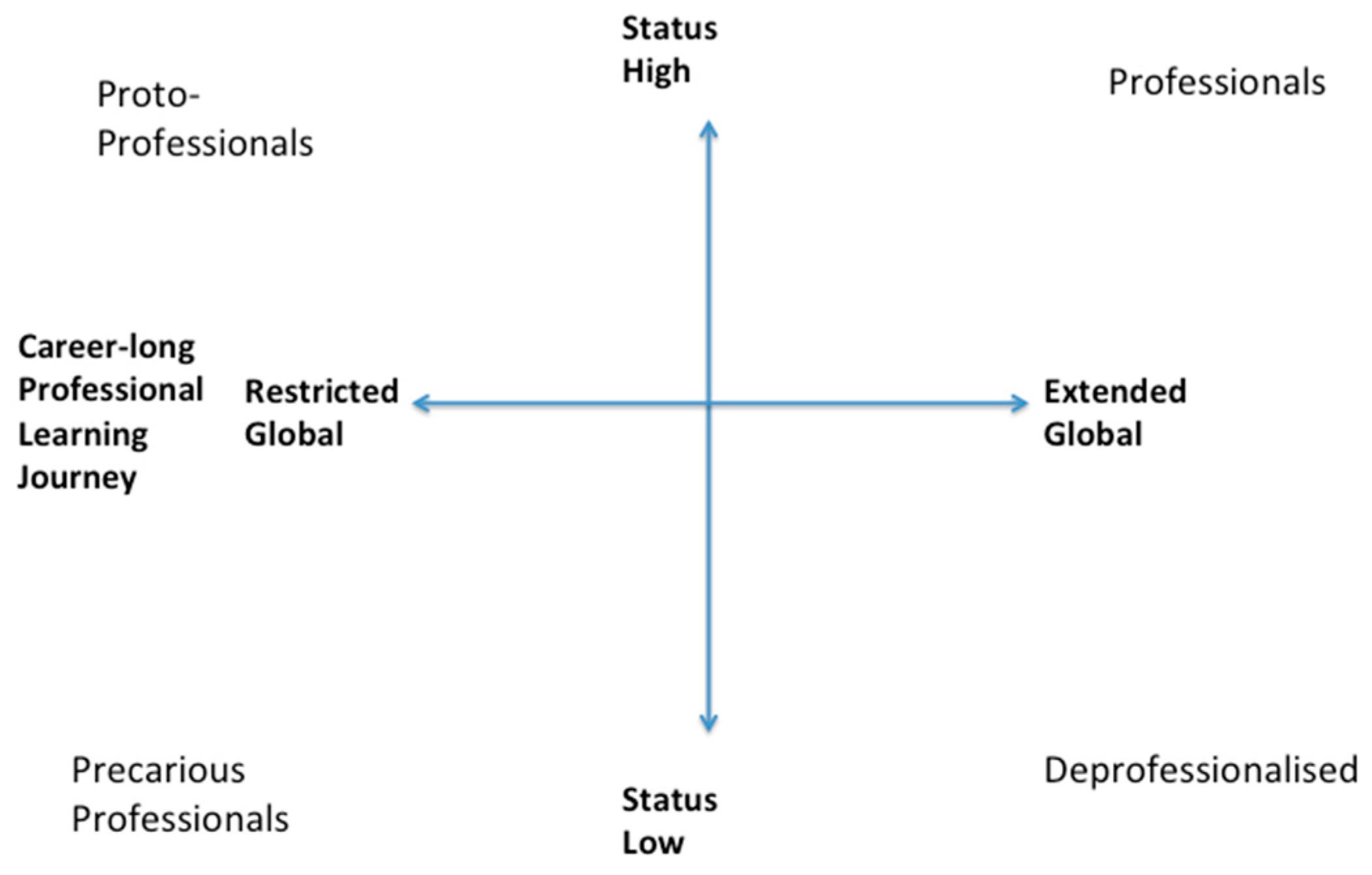 Education 09 00193 i001