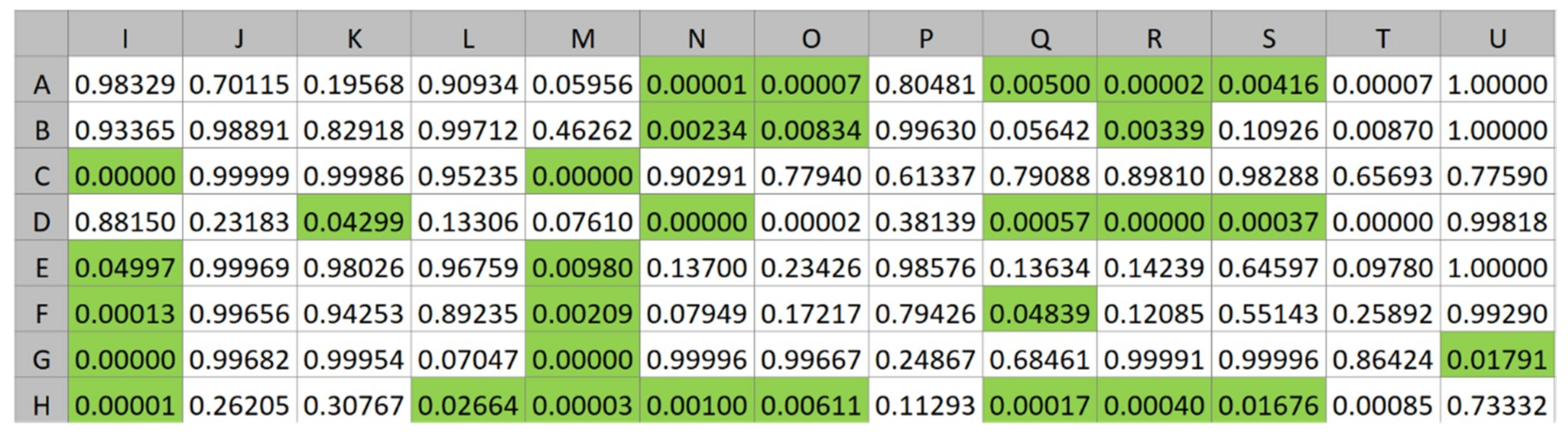 Education 09 00198 g006 550