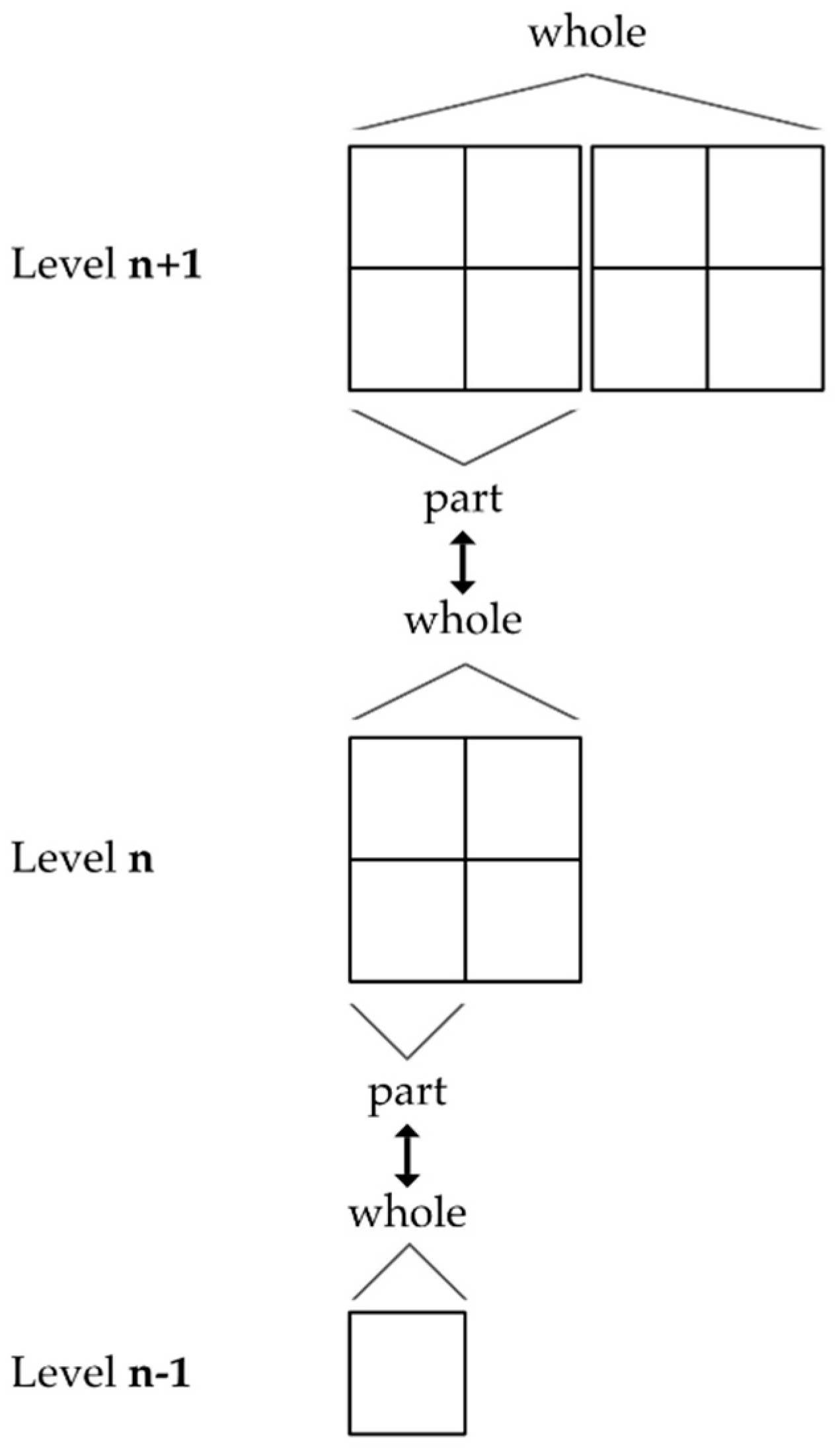 Education 09 00207 g006 Education 09 00207 g006