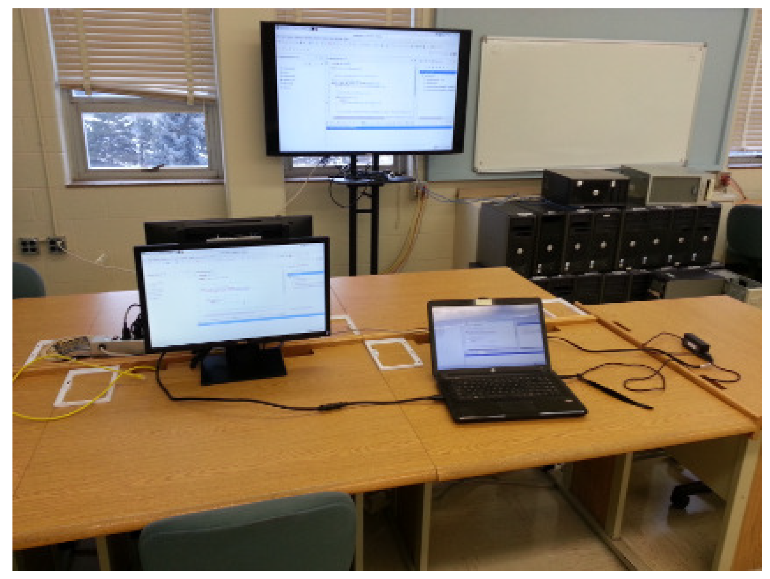 Education 09 00212 g003