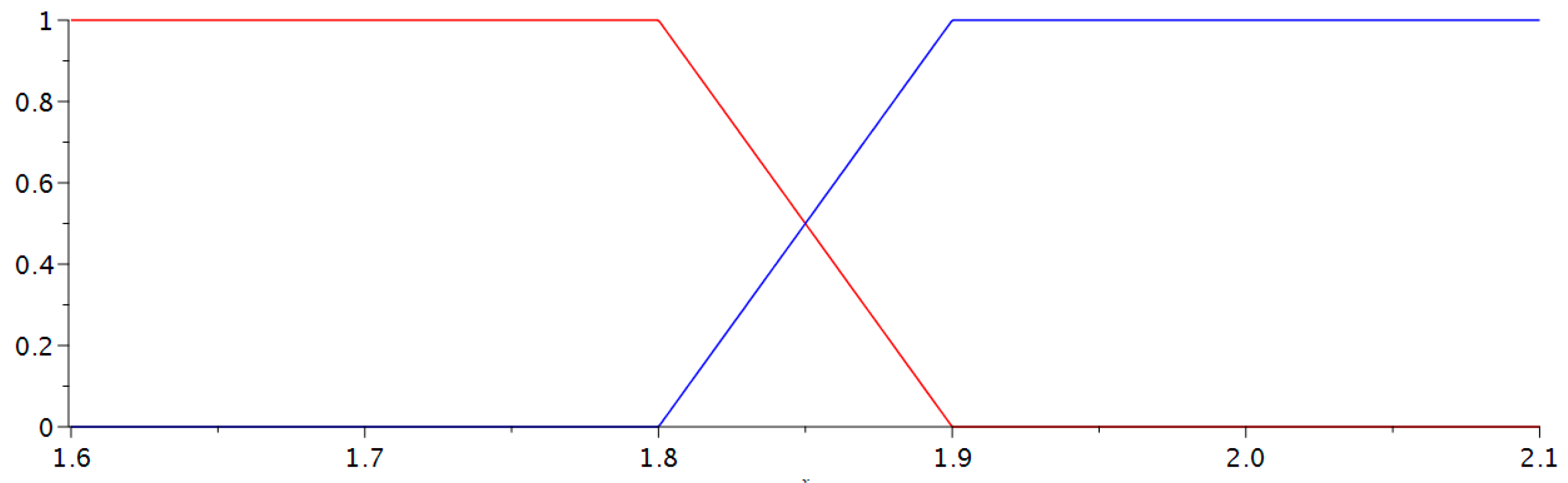 Education 09 00214 g001