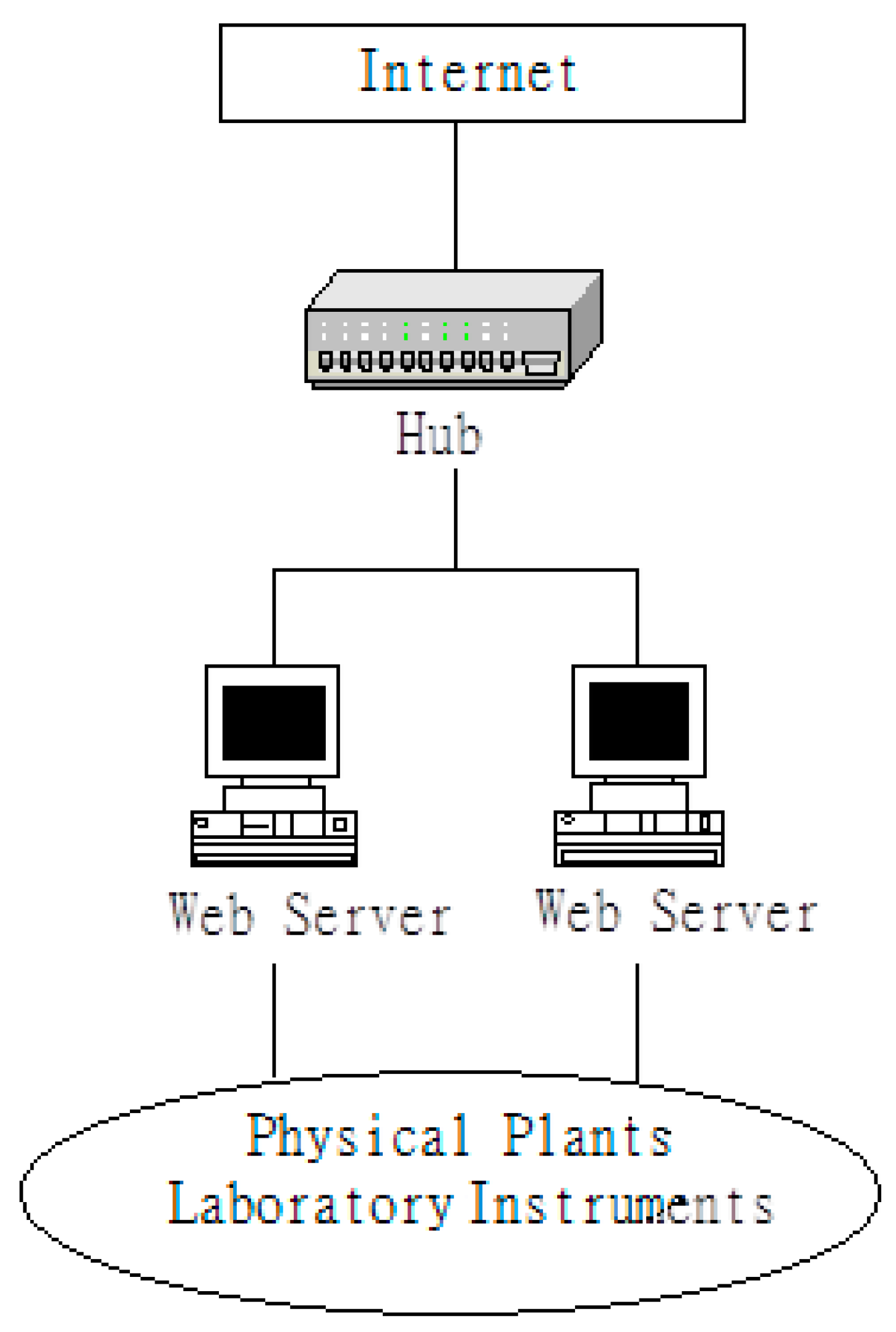 Education 09 00222 g003