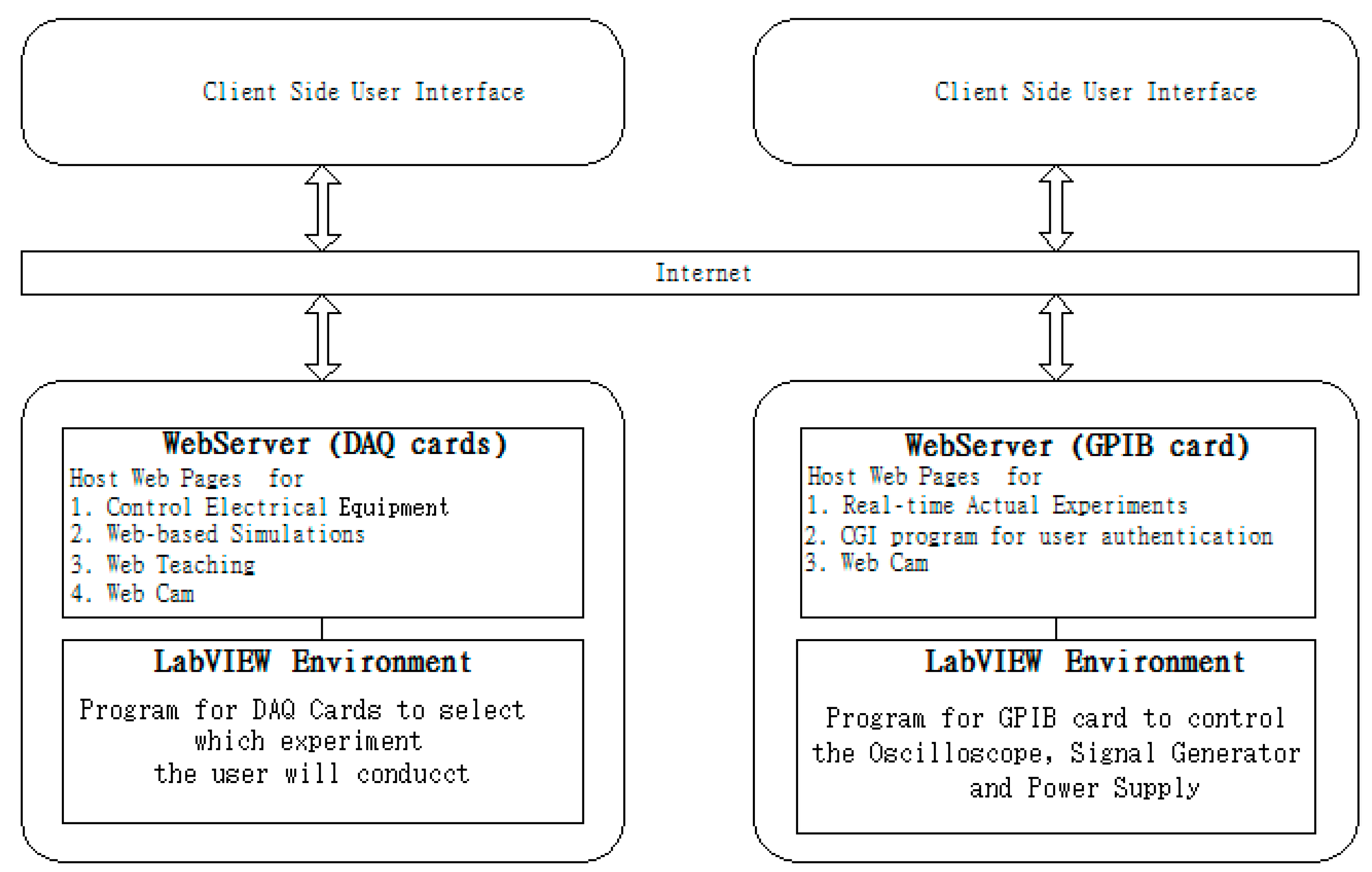 Education 09 00222 g006