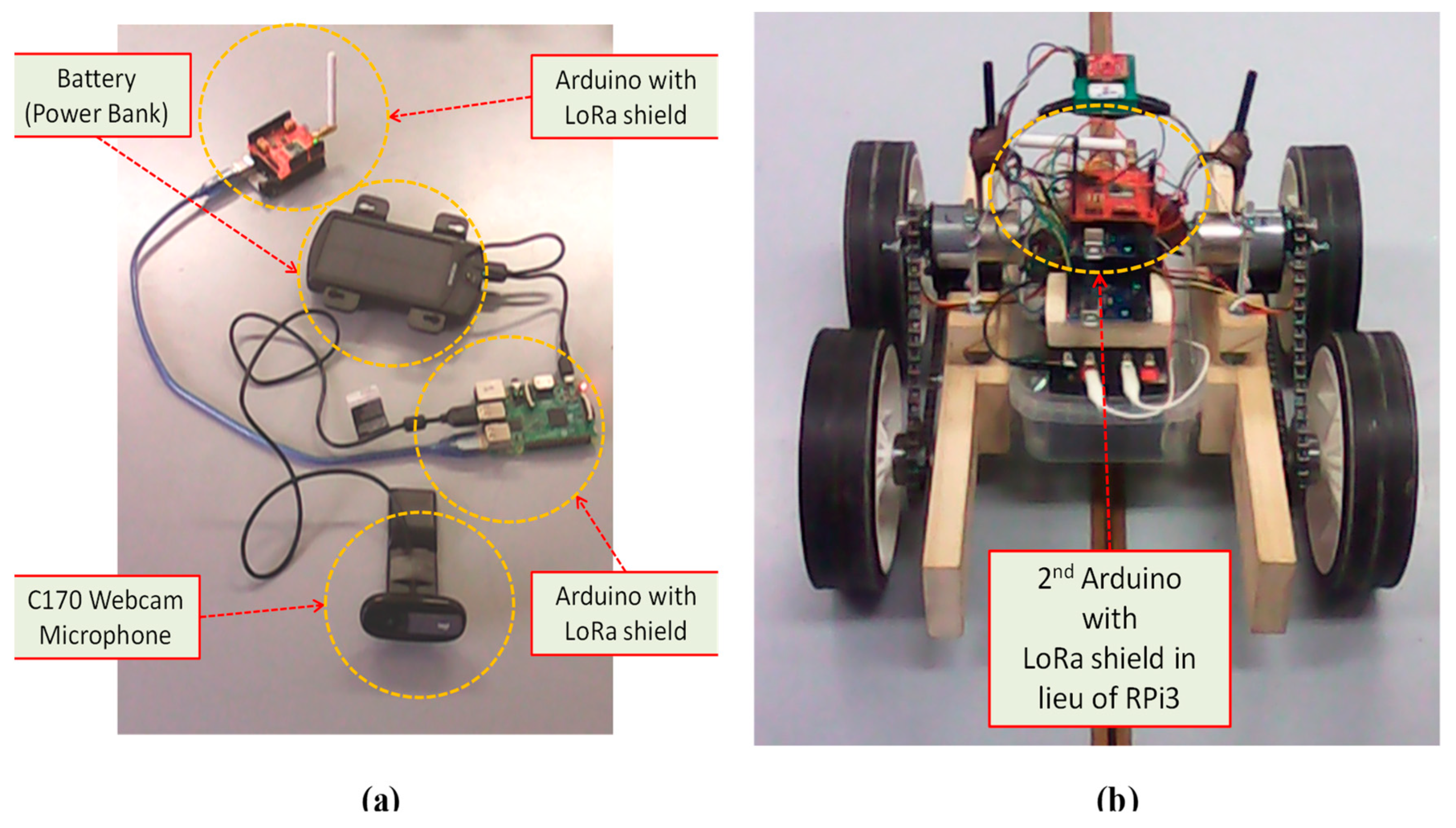Education 09 00224 g006